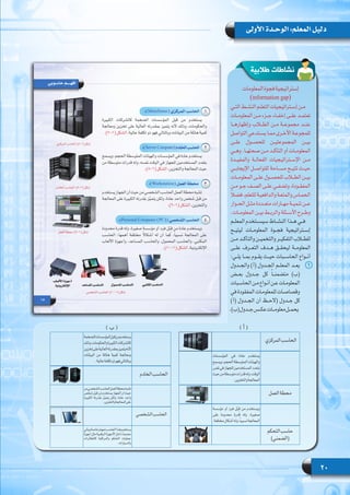 20
‫األولى‬ ‫الوحـدة‬ :‫المعلم‬ ‫دليل‬
‫طالبية‬ ‫نشاطات‬
‫المعلومات‬‫فجوة‬‫إستراتيجية‬
)information gap(
‫ـي‬‫ـ‬‫الت‬ ‫ـط‬‫ـ‬‫النش‬ ‫ـم‬‫ـ‬‫التعل‬ ‫ـتراتيجيات‬‫ـ‬‫إس‬ ‫ـن‬‫ـ‬‫م‬
‫ـات‬‫ـ‬‫المعلوم‬ ‫ـن‬‫ـ‬‫م‬ ‫ـزء‬‫ـ‬‫ج‬ ‫ـاء‬‫ـ‬‫إخف‬ ‫ـى‬‫ـ‬‫عل‬ ‫ـد‬‫ـ‬‫تعتم‬
‫وإظهارهــا‬ ‫الطــاب‬ ‫مــن‬ ‫مجموعــة‬ ‫عنــد‬
‫التواصل‬ ‫ـتدعي‬‫ـ‬‫يس‬ ‫ـا‬‫ـ‬‫مم‬ ‫ـرى‬‫ـ‬‫األخ‬ ‫ـة‬‫ـ‬‫للمجوع‬
‫علــى‬ ‫للحصــول‬ ‫المجموعتيــن‬ ‫بيــن‬
‫ـي‬‫ـ‬‫وه‬ .‫ـا‬‫ـ‬‫صحته‬ ‫ـن‬‫ـ‬‫م‬ ‫ـد‬‫ـ‬‫التأك‬ ‫أو‬ ‫ـات‬‫ـ‬‫المعلوم‬
‫والمفيــدة‬ ‫الفعالــة‬ ‫اإلســتراتيجيات‬ ‫مــن‬
‫اإليجابــي‬ ‫للتواصــل‬ ‫مســاحة‬ ‫تتيــح‬ ‫حيــث‬
‫المعلومــات‬ ‫علــى‬ ‫للحصــول‬ ‫الطــاب‬ ‫بيــن‬
‫ـن‬‫ـ‬‫م‬ ‫ـو‬‫ـ‬‫ج‬ ‫ـف‬‫ـ‬‫الص‬ ‫ـى‬‫ـ‬‫عل‬ ‫ـي‬‫ـ‬‫وتضف‬ ،‫ـودة‬‫ـ‬‫المفق‬
ً‫ال‬‫فض‬،‫للتعلم‬‫ـة‬‫ـ‬‫والدافعي‬‫ـة‬‫ـ‬‫والمتع‬‫ـاس‬‫ـ‬‫الحم‬
‫الحــوار‬ ‫مثــل‬ ‫متعــددة‬ ‫مهــارات‬ ‫تنميــة‬ ‫عــن‬
.‫ـات‬‫ـ‬‫المعلوم‬ ‫ـن‬‫ـ‬‫بي‬ ‫ـط‬‫ـ‬‫والرب‬ ‫ـئلة‬‫ـ‬‫األس‬ ‫ـرح‬‫ـ‬‫وط‬
‫المعلــم‬ ‫سيســتخدم‬ ‫النشــاط‬ ‫هــذا‬ ‫فــي‬
‫ليتيــح‬ ‫المعلومــات‬ ‫فجــوة‬ ‫إســتراتيجية‬
‫ـن‬‫ـ‬‫م‬ ‫ـد‬‫ـ‬‫والتأك‬ ‫ـن‬‫ـ‬‫والتخمي‬ ‫ـر‬‫ـ‬‫التفكي‬ ‫ـاب‬‫ـ‬‫للط‬
‫علــى‬ ‫التعــرف‬ ‫هــدف‬ ‫ليحقــق‬ ‫المعلومــة‬
:‫يلــي‬ ‫بمــا‬ ‫يقــوم‬ ‫حيــث‬ ‫الحاســبات‬ ‫أنــواع‬
11‫والجــدول‬ )‫(أ‬ ‫الجــدول‬ ‫المعلــم‬ ‫يعــد‬
‫بعــض‬ ‫جــدول‬ ‫كل‬ ً‫ا‬‫متضمنــ‬ )‫(ب‬
‫ـبات‬‫ـ‬‫الحاس‬‫ـن‬‫ـ‬‫م‬‫ـواع‬‫ـ‬‫أن‬‫ـن‬‫ـ‬‫ع‬‫ـات‬‫ـ‬‫المعلوم‬
‫في‬‫المفقودة‬‫ـات‬‫ـ‬‫للمعلوم‬‫ـات‬‫ـ‬‫وقصاص‬
)‫(أ‬ ‫الجــدول‬ ‫أن‬ ‫(الحــظ‬ ‫جــدول‬ ‫كل‬
.)‫(ب‬‫جــدول‬‫عكــس‬‫معلومــات‬‫يحمــل‬
‫المركزي‬‫الحاسب‬
‫الخادم‬‫الحاسب‬
‫العمل‬‫محطة‬
‫الشخصي‬‫الحاسب‬
‫التحكم‬‫حاسب‬
)‫(الضمني‬
‫المؤسسات‬ ‫في‬ ‫عادة‬ ‫يستخدم‬
‫ويسمح‬ ،‫الحجم‬ ‫المتوسطة‬ ‫والهيئات‬
‫نفس‬‫في‬‫للجهاز‬‫المستخدمين‬‫بتعدد‬
‫حيث‬‫من‬‫متوسطة‬‫قدرات‬‫وله‬،‫الوقت‬
.‫والتخزين‬‫المعالجة‬
‫الضخمة‬‫المؤسسات‬‫قبل‬‫من‬‫يستخدم‬
‫وذلك‬،‫والحكومات‬‫الكبيرة‬‫كالشركات‬
‫تخزين‬‫على‬‫العالية‬‫بمقدرته‬‫يتميز‬‫ألنه‬
‫البيانات‬ ‫من‬ ‫هائلة‬ ‫كمية‬ ‫ومعالجة‬
.‫عالية‬‫تكلفة‬‫ذو‬‫فهو‬‫وبالتالي‬
‫مؤسسة‬ ‫أو‬ ‫فرد‬ ‫ل‬َ‫ب‬ِ‫ق‬ ‫من‬ ‫ويستخدم‬
‫على‬ ‫محدودة‬ ‫قدرة‬ ‫وله‬ ،‫صغيرة‬
.‫مختلفة‬‫أشكال‬‫وله‬،ً‫ا‬‫نسبي‬‫المعالجة‬
‫من‬‫الشخصي‬‫الحاسب‬‫العمل‬‫محطة‬‫تشبه‬
‫شخص‬ ‫قبل‬ ‫من‬ ‫يستخدم‬ ‫الجهاز‬ ‫أن‬ ‫حيث‬
‫الكبيرة‬ ‫بقدرته‬ ‫ز‬ّ‫ي‬‫يتم‬ ‫ولكن‬ ،‫عادة‬ ‫واحد‬
.‫والتخزين‬‫المعالجة‬‫على‬
‫ويأتي‬‫خاصة‬‫لمهام‬‫الحاسب‬‫هذا‬‫يستخدم‬
‫أجهزة‬‫مثل‬‫الرقمية‬‫األجهزة‬‫داخل‬ً‫ا‬‫مضمن‬
‫كالطائرات‬ ‫والمراقبة‬ ‫التحكم‬ ‫عمليات‬
.‫والسيارات‬
) ‫أ‬ () ‫ب‬ (
 