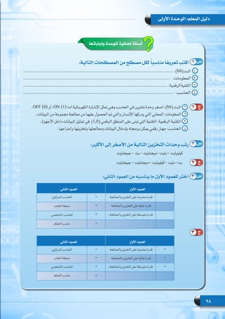 28
‫األولى‬ ‫الوحـدة‬ :‫المعلم‬ ‫دليل‬
‫وإجاباتها‬ ‫للوحدة‬ ‫إضافية‬ ‫أسئلة‬
:‫التالية‬ ‫المصطلحات‬ ‫من‬ ‫مصطلح‬ ‫لكل‬ ً‫ا‬‫مناسب‬ ً‫ا‬‫تعريف‬ ‫اكتب‬
11  .....................................................................................................:)bit(‫البت‬
22...................................................................................................  :‫المعلومات‬
33.................................................................................................  :‫الرقمية‬‫التقنية‬
44.....................................................................................................  :‫الحاسب‬
11  .OFF (0) ‫أو‬ ،ON (1) ‫أما‬ ‫الكهربائية‬ ‫اإلشارة‬ ‫تمثل‬ ‫وهي‬ ‫الحاسب‬ ‫في‬ ‫تخزين‬ ‫وحدة‬ ‫أصغر‬ :)bit( ‫البت‬
22.‫البيانات‬ ‫من‬ ‫مجموعة‬ ‫معالجة‬ ‫من‬ ‫عليها‬ ‫الحصول‬ ‫تم‬ ‫والتي‬ ‫اإلنسان‬ ‫يدركها‬ ‫التي‬ ‫المعاني‬ :‫المعلومات‬
33.‫األجهزة‬ ‫داخل‬ ‫البيانات‬ ‫تمثيل‬ ‫)  في‬1,0( ‫الرقمي‬ ‫المنطق‬ ‫على‬ ‫تبنى‬ ‫التي‬ ‫التقنية‬ :‫الرقمية‬ ‫التقنية‬
44.‫وإخراجها‬ ‫وتخزينها‬ ‫ومعالجتها‬ ‫البيانات‬ ‫بإدخال‬ ‫برمجته‬ ‫يمكن‬ ‫رقمي‬ ‫جهاز‬ :‫الحاسب‬
:‫األكبر‬ ‫إلى‬ ‫األصغر‬ ‫من‬ ‫التالية‬ ‫التخزين‬ ‫وحدات‬ ‫رتب‬
‫جيجابايت‬-  ‫بت‬-  ‫ميجابايت‬-‫بايت‬-  ‫	 كيلوبايت‬
:‫الثاني‬ ‫العمود‬ ‫من‬ ‫يناسبه‬ ‫ما‬ ‫األول‬ ‫للعمود‬ ‫اختر‬
‫جيجابايت‬-  ‫ميجابايت‬-  ‫كيلوبايت‬-  ‫بايت‬-‫بت‬ 	
1 ‫س‬
2 ‫س‬
3 ‫س‬
1 ‫ج‬
2 ‫ج‬
3 ‫ج‬
‫األول‬ ‫العمود‬‫الثاني‬ ‫العمود‬
.‫والمعالجة‬ ‫التخزين‬ ‫على‬ ‫محدودة‬ ‫قدرة‬1‫المركزي‬ ‫الحاسب‬
.‫والمعالجة‬ ‫التخزين‬ ‫على‬ ‫عالية‬ ‫قدرة‬2‫الخادم‬ ‫محطة‬
.‫والمعالجة‬ ‫التخزين‬ ‫على‬ ‫متوسطة‬ ‫قدرة‬3‫الشخصي‬ ‫الحاسب‬
4‫التحكم‬ ‫حاسب‬
‫األول‬ ‫العمود‬‫الثاني‬ ‫العمود‬
3.‫والمعالجة‬ ‫التخزين‬ ‫على‬ ‫محدودة‬ ‫قدرة‬1‫المركزي‬ ‫الحاسب‬
1.‫والمعالجة‬ ‫التخزين‬ ‫على‬ ‫عالية‬ ‫قدرة‬2‫الخادم‬ ‫محطة‬
2.‫والمعالجة‬ ‫التخزين‬ ‫على‬ ‫متوسطة‬ ‫قدرة‬3‫الشخصي‬ ‫الحاسب‬
4‫التحكم‬ ‫حاسب‬
 