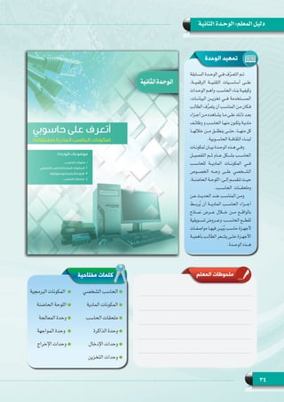 34
‫الثانية‬ ‫الوحـدة‬ :‫المعلم‬ ‫دليل‬
‫مفتاحية‬ ‫كلمات‬
‫الوحدة‬ ‫تمهيد‬
‫ـابقة‬‫ـ‬‫ـ‬‫الس‬ ‫ـدة‬‫ـ‬‫ـ‬‫الوح‬ ‫ـي‬‫ـ‬‫ـ‬‫ف‬ ‫ف‬ّ‫ر‬‫ـ‬‫ـ‬‫ـ‬‫التع‬ ‫ـم‬‫ـ‬‫ـ‬‫ت‬
،‫الرقميـــة‬ ‫التقنيـــة‬ ‫أساســـيات‬ ‫علـــى‬
‫ـدات‬‫ـ‬‫ـ‬‫الوح‬ ‫ـم‬‫ـ‬‫ـ‬‫وأه‬ ،‫ـب‬‫ـ‬‫ـ‬‫الحاس‬ ‫ـاء‬‫ـ‬‫ـ‬‫بن‬ ‫ـة‬‫ـ‬‫ـ‬‫وكيفي‬
،‫البيانـــات‬ ‫تخزيـــن‬ ‫فـــي‬ ‫المســـتخدمة‬
‫ـب‬‫ـ‬‫ـ‬‫الطال‬ ‫ف‬َّ‫ر‬‫ـ‬‫ـ‬‫ـ‬‫يتع‬ ‫أن‬ ‫ـب‬‫ـ‬‫ـ‬‫المناس‬ ‫ـن‬‫ـ‬‫ـ‬‫م‬ ‫ـكان‬‫ـ‬‫ـ‬‫ف‬
‫ـزاء‬‫ـ‬‫ـ‬‫أج‬ ‫ـن‬‫ـ‬‫ـ‬‫م‬ ‫ـاهده‬‫ـ‬‫ـ‬‫يش‬ ‫ـا‬‫ـ‬‫ـ‬‫م‬ ‫ـى‬‫ـ‬‫ـ‬‫عل‬ ‫ـك‬‫ـ‬‫ـ‬‫ذل‬ ‫ـد‬‫ـ‬‫ـ‬‫بع‬
‫ـف‬‫ـ‬‫ـ‬‫وظائ‬ ‫و‬ ‫ـب‬‫ـ‬‫ـ‬‫الحاس‬ ‫ـا‬‫ـ‬‫ـ‬‫منه‬ ‫ـون‬‫ـ‬‫ـ‬‫يتك‬ ‫ـة‬‫ـ‬‫ـ‬‫مادي‬
‫خاللهـــا‬ ‫مـــن‬ ‫ينطلـــق‬ ‫حتـــى‬ ،‫منهـــا‬ ‫كل‬
.‫ـوبية‬‫ـ‬‫ـ‬‫الحاس‬ ‫ـة‬‫ـ‬‫ـ‬‫الثقاف‬ ‫ـاء‬‫ـ‬‫ـ‬‫لبن‬
‫ـات‬‫ـ‬‫ـ‬‫لمكون‬ ‫ـان‬‫ـ‬‫ـ‬‫بي‬ ‫ـدة‬‫ـ‬‫ـ‬‫الوح‬ ‫ـذه‬‫ـ‬‫ـ‬‫ه‬ ‫ـي‬‫ـ‬‫ـ‬‫وف‬
‫التفصيـــل‬ ‫ثـــم‬ ‫عـــام‬ ‫بشـــكل‬ ‫الحاســـب‬
‫للحاســـب‬ ‫الماديـــة‬ ‫المكونـــات‬ ‫فـــي‬
‫الخصـــوص‬ ‫وجـــه‬ ‫علـــى‬ ‫الشـــخصي‬
،‫ـة‬‫ـ‬‫ـ‬‫الحاضن‬ ‫ـة‬‫ـ‬‫ـ‬‫اللوح‬ :‫ـى‬‫ـ‬‫ـ‬‫إل‬ ‫ـم‬‫ـ‬‫ـ‬‫تنقس‬ ‫ـث‬‫ـ‬‫ـ‬‫حي‬
.‫الحاســـب‬ ‫وملحقـــات‬
‫ـن‬‫ـ‬‫ـ‬‫ع‬ ‫ـث‬‫ـ‬‫ـ‬‫الحدي‬ ‫ـد‬‫ـ‬‫ـ‬‫عن‬ ‫ـب‬‫ـ‬‫ـ‬‫المناس‬ ‫ـن‬‫ـ‬‫ـ‬‫وم‬
‫ربـــط‬ُ‫ي‬ ‫أن‬ ‫الماديـــة‬ ‫الحاســـب‬ ‫أجـــزاء‬
‫نمـــاذج‬ ‫عـــرض‬ ‫خـــال‬ ‫مـــن‬ ‫بالواقـــع‬
‫تســـويقية‬ ‫وعـــروض‬ ،‫الحاســـب‬ ‫لقطـــع‬
‫ـات‬‫ـ‬‫ـ‬‫مواصف‬ ‫ـا‬‫ـ‬‫ـ‬‫فيه‬ ‫ـن‬‫ـ‬‫ـ‬‫ي‬َ‫ب‬ُ‫ي‬ ‫ـب‬‫ـ‬‫ـ‬‫حاس‬ ‫ـزة‬‫ـ‬‫ـ‬‫ألجه‬
‫ـة‬‫ـ‬‫ـ‬‫بأهمي‬ ‫ـب‬‫ـ‬‫ـ‬‫الطال‬ ‫ـعر‬‫ـ‬‫ـ‬‫يش‬ ‫ـى‬‫ـ‬‫ـ‬‫حت‬ ‫ـزة‬‫ـ‬‫ـ‬‫األجه‬
.‫ـدة‬‫ـ‬‫ـ‬‫الوح‬ ‫ـذه‬‫ـ‬‫ـ‬‫ه‬
‫البرمجية‬ ‫المكونات‬ 	‫ي‬‫الشخص‬ ‫الحاسب‬
‫الحاضنة‬ ‫اللوحة‬ 	‫ة‬‫المادي‬ ‫المكونات‬
‫المعالجة‬ ‫وحدة‬ 	‫ب‬‫الحاس‬ ‫ملحقات‬
‫المواجهة‬ ‫وحدة‬ 		 ‫الذاكرة‬ ‫وحدة‬
‫اإلخراج‬ ‫وحدات‬ 	 ‫ل‬‫اإلدخا‬ ‫وحدات‬
‫التخزين‬ ‫وحدات‬
‫المعلم‬ ‫ملحوظات‬
 