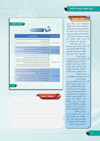 50
‫الثانية‬ ‫الوحـدة‬ :‫المعلم‬ ‫دليل‬
‫تقويمية‬ ‫نشاطات‬
‫وهــي‬ :ً‫ال‬‫ســؤا‬ ‫أرســل‬ ‫إســتراتيجية‬
‫الطــاب‬ ‫لحــث‬ ‫تســتخدم‬ ‫إســتراتيجية‬
‫ـك‬‫ـ‬‫وكذل‬‫ـض‬‫ـ‬‫البع‬‫ـم‬‫ـ‬‫بعضه‬‫ـع‬‫ـ‬‫م‬‫ـاش‬‫ـ‬‫النق‬‫ـى‬‫ـ‬‫عل‬
‫ذات‬ ‫األســئلة‬ ‫وحــل‬ ‫المــادة‬ ‫لمراجعــة‬
‫ـي‬‫ـ‬‫ف‬ ‫ـواردة‬‫ـ‬‫ال‬ ‫ـي‬‫ـ‬‫المعرف‬ ‫ـوى‬‫ـ‬‫بالمحت‬ ‫ـة‬‫ـ‬‫العالق‬
:‫بالتالــي‬ ‫المعلــم‬ ‫يقــوم‬ ‫حيــث‬ ،‫الوحــدة‬
11‫إلــى‬ ‫الطــاب‬ ‫المعلــم‬ ‫يقســم‬
‫مــن‬ ‫مجموعــة‬ ‫كل‬ ،‫مجموعــات‬
.‫طــاب‬ ‫ســتة‬ ‫إلــى‬ ‫أربعــة‬
22‫المجموعــة‬ ‫فــي‬ ‫طالــب‬ ‫كل‬ ‫يكتــب‬
‫فــي‬ ‫بالمحتــوى‬ ‫عالقــة‬ ‫لــه‬ ً‫ال‬‫ســؤا‬
‫فــي‬ ‫عضــو‬ ‫كل‬ ‫يســأل‬ ‫ثــم‬ ،‫بطاقــة‬
‫كتبــه‬ ‫الــذي‬ ‫ســؤاله‬ ‫المجموعــة‬
.‫أقرانــه‬ ‫لجميــع‬
33‫فــي‬ ‫مجموعــة‬ ‫كل‬ ‫أفــراد‬ ‫يتناقــش‬
‫بالبطاقــات‬ ‫كتبوهــا‬ ‫التــي‬ ‫األســئلة‬
‫يتفقــون‬ ‫وعندمــا‬ ،‫بهــم‬ ‫الخاصــة‬
‫يكتبــون‬ ‫فإنهــم‬ ‫اإلجابــات‬ ‫علــى‬
،‫بطاقتــه‬ ‫خلــف‬ ‫ســؤال‬ ‫كل‬ ‫إجابــة‬
‫ـة‬‫ـ‬‫اإلجاب‬ ‫ـوا‬‫ـ‬‫يعرف‬ ‫أو‬ ‫ـوا‬‫ـ‬‫يتفق‬ ‫ـم‬‫ـ‬‫ل‬ ‫وإذا‬
.‫البطاقــة‬ ‫تتــرك‬
44‫ـى‬‫ـ‬‫إل‬ ‫ـا‬‫ـ‬‫بطاقاته‬ ‫ـل‬‫ـ‬‫ترس‬ ‫ـة‬‫ـ‬‫مجموع‬ ‫كل‬
.‫ـرى‬‫ـ‬‫أخ‬ ‫ـة‬‫ـ‬‫مجموع‬
55‫ـع‬‫ـ‬‫جمي‬ ‫ـى‬‫ـ‬‫إل‬ ‫ـات‬‫ـ‬‫البطاق‬ ‫ـوزع‬‫ـ‬‫ت‬ ‫ـا‬‫ـ‬‫عنده‬
‫ـم‬‫ـ‬‫أحده‬ ‫ـرأ‬‫ـ‬‫ويق‬ ،‫ـة‬‫ـ‬‫المجموع‬ ‫ـراد‬‫ـ‬‫أف‬
‫فيمــا‬ ‫ويتناقشــون‬ ‫البطاقــة‬ ‫ســؤال‬
‫ـى‬‫ـ‬‫إل‬ ‫ـر‬‫ـ‬‫النظ‬ ‫دون‬ ‫ـة‬‫ـ‬‫اإلجاب‬ ‫ـن‬‫ـ‬‫ع‬ ‫ـم‬‫ـ‬‫بينه‬
‫وبعــد‬ ،‫األخــرى‬ ‫المجموعــة‬ ‫إجابــة‬
‫ينظــرون‬ ‫اإلجابــة‬ ‫علــى‬ ‫يتفقــوا‬ ‫أن‬
‫الســابقة‬ ‫للمجموعــة‬ ‫اإلجابــة‬ ‫إلــى‬
‫اتفقــت‬ ‫فــإذا‬ ،‫البطاقــة‬ ‫خلــف‬
‫البطاقــة‬ ‫إجابــة‬ ‫مــع‬ ‫إجابتهــم‬
‫ـدى‬‫ـ‬‫ل‬ ‫ـة‬‫ـ‬‫الثاني‬ ‫ـة‬‫ـ‬‫البطاق‬ ‫ـى‬‫ـ‬‫إل‬ ‫ـون‬‫ـ‬‫ينتقل‬
‫ـوا‬‫ـ‬‫يتفق‬ ‫ـم‬‫ـ‬‫ل‬ ‫إذا‬ ‫ـا‬‫ـ‬‫أم‬ ،‫ـر‬‫ـ‬‫اآلخ‬ ‫ـم‬‫ـ‬‫زميله‬
‫ـة‬‫ـ‬‫إجاب‬ ‫ـون‬‫ـ‬‫يكتب‬ ‫ـة‬‫ـ‬‫البطاق‬ ‫ـة‬‫ـ‬‫إجاب‬ ‫ـى‬‫ـ‬‫عل‬
.‫البطاقــة‬ ‫فــي‬ ‫بديلــة‬
66‫وترســل‬ ‫الطريقــة‬ ‫هــذه‬ ‫تســتمر‬
‫ثانيــة‬ ‫مجموعــة‬ ‫إلــى‬ ‫البطاقــات‬
‫إلــى‬ ً‫ا‬‫مجــدد‬ ‫تعــود‬ ‫حتــى‬ ‫وثالثــة‬
‫مــا‬ ‫لتناقــش‬ ‫األصليــة‬ ‫المجموعــة‬
.‫اتفــاق‬ ‫أو‬ ‫تغييــر‬ ‫مــن‬ ‫حــدث‬
‫المعلم‬ ‫ملحوظات‬
 