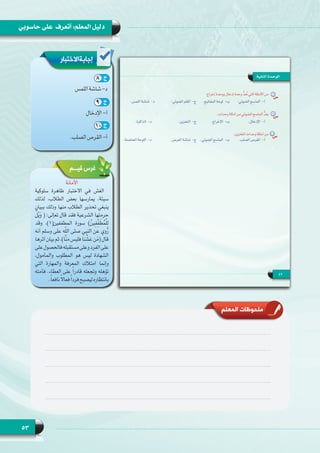 53
‫حاسوبي‬ ‫على‬ ‫أتعرف‬ :‫المعلم‬ ‫دليل‬
‫إجابةاالختبار‬
8
‫اللمس‬‫شاشة‬-‫د‬
9
‫اإلدخال‬ -‫أ‬
10
.‫الصلب‬‫القرص‬-‫أ‬
8 ‫ج‬
9 ‫ج‬
10 ‫ج‬
‫قيـــم‬ ‫غرس‬
‫األمانة‬
‫سلوكية‬ ‫ظاهرة‬ ‫االختبار‬ ‫في‬ ‫الغش‬
‫لذلك‬ ،‫الطالب‬ ‫بعض‬ ‫يمارسها‬ ،‫سيئة‬
‫ببيان‬ ‫وذلك‬ ‫منها‬ ‫الطالب‬ ‫تحذير‬ ‫ينبغي‬
ٌ‫ل‬ْ‫ي‬َ‫و‬ ( :‫تعإلى‬ ‫قال‬ ‫فقد‬ ‫الشرعية‬ ‫حرمتها‬
‫وقد‬ ،)1(‫المطففين‬ ‫سورة‬ )ْ‫ن‬‫ي‬ِ‫ّف‬ِ‫ف‬َ‫ط‬ُ‫م‬ْ‫ل‬ِ‫ل‬
‫أنه‬ ‫وسلم‬ ‫على‬ ‫ه‬ّ‫ل‬‫ال‬ ‫صلى‬ ‫النبي‬ ‫عن‬ ‫وي‬ُ‫ر‬
‫أثرها‬ ‫بيان‬ ‫ثم‬ ،)‫َّا‬‫ن‬‫م‬ ‫فليس‬ ‫نا‬ َّ‫غش‬ ‫ن‬َ‫م‬( ‫قال‬
‫على‬‫فالحصول‬‫مستقبله‬‫وعلى‬‫الفرد‬‫على‬
،‫والمأمول‬ ‫المطلوب‬ ‫هو‬ ‫ليس‬ ‫الشهادة‬
‫التي‬ ‫والمهارة‬ ‫المعرفة‬ ‫امتالك‬ ‫وإنما‬
‫فأمته‬ .‫العطاء‬ ‫على‬ ً‫ا‬‫قادر‬ ‫وتجعله‬ ‫تؤهله‬
.ً‫ا‬‫نافع‬ً‫ال‬‫فعا‬ً‫ا‬‫فرد‬‫ليصبح‬‫بانتظاره‬
‫المعلم‬ ‫ملحوظات‬
 