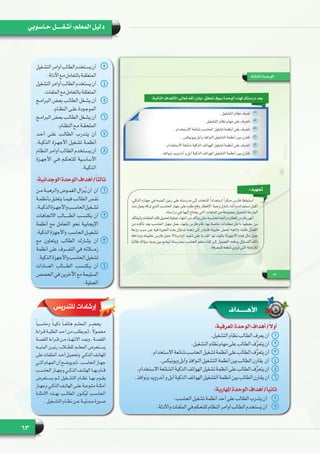63
‫حـاسوبي‬ ‫أشغـــــل‬ :‫المعلم‬ ‫دليل‬
33‫ـغيل‬‫ـ‬‫التش‬‫أوامر‬‫الطالب‬‫ـتخدم‬‫ـ‬‫يس‬‫أن‬
.‫األدلة‬‫ـع‬‫ـ‬‫م‬‫بالتعامل‬‫ـة‬‫ـ‬‫المتعلق‬
44‫التشغيل‬‫أوامر‬‫الطالب‬‫يستخدم‬‫أن‬
.‫الملفات‬‫مع‬‫بالتعامل‬‫المتعلقة‬
55‫البرامـج‬ ‫بعـض‬ ‫الطالـب‬ ‫يشـغل‬ ‫أن‬
.‫النظـام‬ ‫علـى‬ ‫الموجـودة‬
66‫البرامـج‬ ‫بعـض‬ ‫الطالـب‬ ‫يشـغل‬ ‫أن‬
.‫النظـام‬ ‫مـع‬ ‫الملحقـة‬
77‫أحـد‬ ‫علـى‬ ‫الطالـب‬ ‫يتـدرب‬ ‫أن‬
.‫الذكيـة‬ ‫األجهـزة‬ ‫تشـغيل‬ ‫أنظمـة‬
88‫النظام‬‫أوامر‬‫الطالب‬‫يسـتخدم‬‫أن‬
‫األجهـزة‬ ‫فـي‬ ‫للتحكـم‬ ‫األساسـية‬
.‫الذكيـة‬
:‫الوجدانية‬‫الوحدة‬‫أهداف‬/ً‫ا‬‫ثالث‬
11‫ـن‬‫ـ‬‫م‬ ‫ـة‬‫ـ‬‫والرهب‬ ‫ـوض‬‫ـ‬‫الغم‬ ‫ـزال‬‫ـ‬ُ‫ي‬ ‫أن  أن‬
‫ـة‬‫ـ‬‫بأنظم‬ ‫ـق‬‫ـ‬‫يتعل‬ ‫ـا‬‫ـ‬‫فيم‬ ‫ـب‬‫ـ‬‫الطال‬ ‫ـس‬‫ـ‬‫نف‬
.‫ـة‬‫ـ‬‫الذكي‬‫ـزة‬‫ـ‬‫  واألجه‬‫ب‬‫ـ‬‫ـ‬‫الحاس‬‫ـغيل‬‫ـ‬‫تش‬
22‫االتجاهات‬ ‫الطــــــالب‬ ‫يكتســب‬ ‫أن‬
‫أنظمة‬ ‫مع‬ ‫التعامل‬ ‫نحو‬ ‫اإليجابية‬
.‫الذكية‬‫الحاسب  واألجهزة‬‫تشغيــل‬
33‫مع‬ ‫ويتعاون‬ ‫الطالب‬ ‫يشارك‬ ‫أن‬
‫أنظمة‬ ‫على‬ ‫التعــــرف‬ ‫في‬ ‫زمـــالئه‬
.‫الذكية‬‫واألجهزة‬‫الحاسب‬‫تشغيل‬
44‫العــــادات‬ ‫الطــــالب‬ ‫يـكتــسب‬ ‫أن‬
‫الحصص‬ ‫في‬ ‫اآلخرين‬ ‫مع‬ ‫السليـمة‬
.‫العملية‬
‫األهــــداف‬
:‫املعرفية‬‫الوحدة‬‫أهداف‬/ً‫ال‬‫أو‬
11.‫التشغيل‬‫نظام‬‫الطالب‬‫يعرف‬‫أن‬
22.‫التشغيل‬‫نظام‬‫مهام‬‫على‬‫الطالب‬‫ف‬َّ‫ر‬‫يتع‬‫أن‬
33.‫االستخدام‬‫شائعة‬‫الحاسب‬‫تشغيل‬‫أنظمة‬‫على‬‫الطالب‬‫ف‬َّ‫ر‬‫يتع‬‫أن‬
44.‫ويونيكس‬‫وأبل‬‫النوافذ‬‫التشغيل‬‫أنظمة‬‫بين‬‫الطالب‬‫أن  يقارن‬
55.‫االستخدام‬‫الشائعة‬‫الذكية‬‫الهواتف‬‫تشغيل‬‫أنظمة‬‫على‬‫الطالب‬‫ف‬َّ‫ر‬‫يتع‬‫أن‬
66.‫ونوافذ‬‫أندرويد‬‫و‬‫آبل‬‫الذكية‬‫الهواتف‬‫التشغيل‬‫أنظمة‬‫بين‬‫الطالب‬‫يقارن‬‫أن‬
:‫املهارية‬‫الوحدة‬‫أهداف‬/ً‫ا‬‫ثاني‬
11.‫الحاسب‬‫تشغيل‬‫أنظمة‬‫أحد‬‫على‬‫الطالب‬‫يتدرب‬‫أن‬
22.‫واألدلة‬‫الملفات‬‫في‬‫للتحكم‬‫النظام‬‫أوامر‬‫الطالب‬‫يستخدم‬‫أن‬
‫للتدريس‬ ‫إرشادات‬
ً‫ا‬‫وحاســب‬ ً‫ا‬‫ذكيــ‬ ً‫ا‬‫هاتفــ‬ ‫المعلــم‬ ‫يحضــر‬
‫ـراءة‬‫ـ‬‫ق‬‫ـة‬‫ـ‬‫الطلب‬‫ـد‬‫ـ‬‫أح‬‫ـن‬‫ـ‬‫م‬‫ـب‬‫ـ‬‫يطل‬‫ـم‬‫ـ‬‫ث‬،ً‫ال‬‫ـو‬‫ـ‬‫محم‬
‫ـة‬‫ـ‬‫القص‬ ‫ـراءة‬‫ـ‬‫ق‬ ‫ـن‬‫ـ‬‫م‬ ‫ـاء‬‫ـ‬‫االنته‬ ‫ـد‬‫ـ‬‫وبع‬ ، ‫ـة‬‫ـ‬‫القص‬
‫المنبــه‬ ‫رنيــن‬ ‫للطــاب‬ ‫المعلــم‬ ‫يســتعرض‬
‫على‬‫الملفات‬‫ـد‬‫ـ‬‫أح‬‫ـل‬‫ـ‬‫ـي  وتحمي‬‫ـ‬‫الذك‬‫ـف‬‫ـ‬‫للهات‬
‫ـي‬‫ـ‬‫الت‬‫ـام‬‫ـ‬‫المه‬‫أن‬‫ـح‬‫ـ‬‫يوض‬‫ـم‬‫ـ‬‫ث‬،‫ـب‬‫ـ‬‫الحاس‬‫ـاز‬‫ـ‬‫جه‬
‫الحاســب‬ ‫وجهــاز‬ ‫الذكــي‬ ‫الهاتــف‬ ‫بهــا‬ ‫قــام‬
‫يســتعرض‬ ‫ثــم‬ ‫التشــغيل‬ ‫نظــام‬ ‫بهــا‬ ‫يقــوم‬
‫ـاز‬‫ـ‬‫وجه‬ ‫ـي‬‫ـ‬‫الذك‬ ‫ـف‬‫ـ‬‫الهات‬ ‫ـى‬‫ـ‬‫عل‬ ‫ـة‬‫ـ‬‫متنوع‬ ‫ـة‬‫ـ‬‫أمثل‬
‫األمثلــة‬ ‫بهــذه‬ ‫الطالــب‬ ‫كــون‬ُ‫ي‬‫ل‬ ‫الحاســب‬
. ‫ـغيل‬‫ـ‬‫التش‬ ‫ـام‬‫ـ‬‫نظ‬ ‫ـن‬‫ـ‬‫ع‬ ‫ـة‬‫ـ‬‫مبدئي‬ ‫ـورة‬‫ـ‬‫ص‬
 