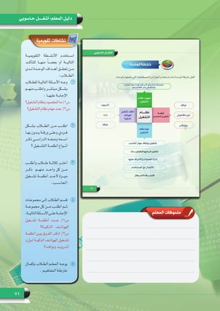 71
‫حـاسوبي‬ ‫أشغـــــل‬ :‫المعلم‬ ‫دليل‬
‫المعلم‬ ‫ملحوظات‬
‫تقويمية‬ ‫نشاطات‬
‫التقويميـــة‬ ‫األنشـــطة‬ ‫اســـتخدم‬
‫للتأكـــد‬ ‫منهـــا‬ ً‫ا‬‫بعضـــ‬ ‫أو‬ ‫التاليـــة‬
‫ـدى‬‫ـ‬‫ـ‬‫ل‬ ‫ـدة‬‫ـ‬‫ـ‬‫الوح‬ ‫ـداف‬‫ـ‬‫ـ‬‫أه‬ ‫ـق‬‫ـ‬‫ـ‬‫تحق‬ ‫ـن‬‫ـ‬‫ـ‬‫م‬
:‫الطـــاب‬
11‫ـاب‬‫ـ‬‫ـ‬‫للط‬ ‫ـة‬‫ـ‬‫ـ‬‫التالي‬ ‫ـئلة‬‫ـ‬‫ـ‬‫األس‬ ‫ـه‬‫ـ‬‫ـ‬‫وج‬
‫ـم‬‫ـ‬‫ـ‬‫منه‬ ‫ـب‬‫ـ‬‫ـ‬‫واطل‬ ‫ـر‬‫ـ‬‫ـ‬‫مباش‬ ‫ـكل‬‫ـ‬‫ـ‬‫بش‬
: ‫ـا‬‫ـ‬‫ـ‬‫عليه‬ ‫ـة‬‫ـ‬‫ـ‬‫اإلجاب‬
‫التشغيل؟‬‫بنظام‬‫المقصود‬‫ما‬/1‫س‬
‫التشغيل؟‬‫نظام‬‫مهام‬‫عدد‬/2‫س‬
22‫بشـــكل‬ ‫الطـــاب‬ ‫مـــن‬ ‫اطلـــب‬
‫ـا‬‫ـ‬‫ـ‬‫به‬ ‫ـدون‬‫ـ‬‫ـ‬‫ي‬ ‫ـة‬‫ـ‬‫ـ‬‫ورق‬ ‫ـى‬‫ـ‬‫ـ‬‫وعل‬ ‫ـردي‬‫ـ‬‫ـ‬‫ف‬
‫ـر‬‫ـ‬‫ـ‬‫ذك‬ ‫ـي‬‫ـ‬‫ـ‬‫الدراس‬ ‫ـه‬‫ـ‬‫ـ‬‫وصف‬ ‫ـمه‬‫ـ‬‫ـ‬‫اس‬
‫؟‬ ‫التشـــغيل‬ ‫أنظمـــة‬ ‫أنـــواع‬
33‫وأطلـــب‬ ‫طـــاب‬ ‫ثالثـــة‬ ‫أختـــر‬
‫ذكـــر‬  ‫منهـــم‬ ‫واحـــد‬ ‫كل‬ ‫مـــن‬
‫تشـــغيل‬ ‫أنظمـــة‬ ‫ألحـــد‬ ‫ميـــزة‬
.‫الحاســـب‬
44‫ـات‬‫ـ‬‫ـ‬‫مجموع‬ ‫ـى‬‫ـ‬‫ـ‬‫إل‬ ‫ـاب‬‫ـ‬‫ـ‬‫الط‬ ‫ـم‬‫ـ‬‫ـ‬‫قس‬
‫مجموعـــة‬ ‫كل‬ ‫مـــن‬ ‫أطلـــب‬ ‫ثـــم‬
:‫ـة‬‫ـ‬‫ـ‬‫التالي‬‫ـئلة‬‫ـ‬‫ـ‬‫األس‬‫ـى‬‫ـ‬‫ـ‬‫عل‬‫ـة‬‫ـ‬‫ـ‬‫اإلجاب‬
‫تشـــغيل‬ ‫أنظمـــة‬ ‫عـــدد‬ /1‫س‬
‫الذكيـــة؟‬ ‫الهواتـــف‬
‫ـة‬‫ـ‬‫ـ‬‫أنظم‬ ‫ـن‬‫ـ‬‫ـ‬‫بي‬ ‫ـرق‬‫ـ‬‫ـ‬‫الف‬ ‫ـر‬‫ـ‬‫ـ‬‫أذك‬ /2‫س‬
‫و‬ ‫ـل‬‫ـ‬‫ـ‬‫آب‬ ‫ـة‬‫ـ‬‫ـ‬‫الذكي‬ ‫ـف‬‫ـ‬‫ـ‬‫الهوات‬ ‫ـغيل‬‫ـ‬‫ـ‬‫تش‬
‫ـذ؟‬‫ـ‬‫ـ‬‫ونواف‬ ‫ـد‬‫ـ‬‫ـ‬‫أندروي‬
55‫ـال‬‫ـ‬‫ـ‬‫بإكم‬ ‫ـاب‬‫ـ‬‫ـ‬‫الط‬ ‫ـم‬‫ـ‬‫ـ‬‫المعل‬ ‫ـه‬‫ـ‬‫ـ‬‫يوج‬
. ‫ـم‬‫ـ‬‫ـ‬‫المفاهي‬ ‫ـة‬‫ـ‬‫ـ‬‫خارط‬
‫الحاسب‬ ‫جهاز‬ ‫بإدارة‬ ‫تقوم‬ ‫التي‬ ‫البرامج‬ ‫من‬ ‫مجموعة‬
‫البرامج‬ ‫كافة‬ ‫عمل‬ ‫في‬ ‫وتتحكم‬
‫نوافذ‬‫أندرويد‬
‫نوافذ‬
‫الحاسب‬ ‫جهاز‬ ‫وإيقاف‬ ‫تشغيل‬
‫عليها‬ ‫واالشراف‬ ‫العمليات‬ ‫إدارة‬
‫المستخدم‬ ‫مع‬ ‫االتصال‬
‫نظام‬ ‫مهام‬
‫التشغيل‬
‫ماكنتوش‬ ‫آبل‬
‫تشغيل‬ ‫أنظم‬
‫الهواتف‬
‫الذكية‬
‫يونيكس‬
 