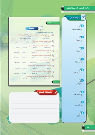 74
‫الثالثة‬ ‫الوحـدة‬ :‫المعلم‬ ‫دليل‬
‫إجابةاالختبار‬
1
‫التشغيل‬‫نظام‬-‫ب‬
2
‫ويندوز‬-‫ج‬
3
‫ويندوز‬-‫ج‬
4
8‫ويندوز‬ -‫ج‬
5
‫بالي‬‫جوجل‬-‫أ‬
6
‫يونكس‬-‫أ‬
7
‫فون‬‫ويندوز‬-‫ج‬
8
‫أندرويد‬-‫ب‬
9
iOS -‫د‬
1 ‫ج‬
2 ‫ج‬
3 ‫ج‬
4 ‫ج‬
5 ‫ج‬
6 ‫ج‬
7 ‫ج‬
8 ‫ج‬
9 ‫ج‬
‫المعلم‬ ‫ملحوظات‬
 