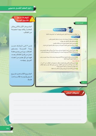 75
‫حـاسوبي‬ ‫أشغـــــل‬ :‫المعلم‬ ‫دليل‬
‫حــــول‬ ‫تنبيهـــات‬
‫الوحــدة‬ ‫مشـــروع‬
‫ـن‬‫ـ‬‫ـ‬‫يمك‬ ‫ـي‬‫ـ‬‫ـ‬‫والثان‬ ‫األول‬ ‫ـروعان‬‫ـ‬‫ـ‬‫المش‬
‫ـة‬‫ـ‬‫ـ‬‫مجموع‬ ‫ـا‬‫ـ‬‫ـ‬‫بهم‬ ‫ـف‬‫ـ‬‫ـ‬‫يكل‬ ‫أن‬ ‫ـم‬‫ـ‬‫ـ‬‫للمعل‬
.‫ـاب‬‫ـ‬‫ـ‬‫الط‬ ‫ـن‬‫ـ‬‫ـ‬‫م‬
‫حســـب‬ ‫وذلـــك‬ )4 ‫إلـــى‬ 3 ‫(مـــن‬
‫ومســـتوى‬ ‫المدرســـة‬ ‫بيئـــة‬
‫ـة‬‫ـ‬‫ـ‬‫خط‬ ‫ـع‬‫ـ‬‫ـ‬‫وض‬ ‫ـى‬‫ـ‬‫ـ‬‫ويراع‬ ،‫ـاب‬‫ـ‬‫ـ‬‫الط‬
‫ـدد‬‫ـ‬‫ـ‬‫يح‬ ‫ـاب‬‫ـ‬‫ـ‬‫الط‬ ‫ـل‬‫ـ‬‫ـ‬‫قب‬ ‫ـن‬‫ـ‬‫ـ‬‫م‬ ‫ـل‬‫ـ‬‫ـ‬‫عم‬
‫ـاء‬‫ـ‬‫ـ‬‫أعض‬ ‫ـن‬‫ـ‬‫ـ‬‫م‬ ‫ـو‬‫ـ‬‫ـ‬‫عض‬ ‫كل‬ ‫دور‬ ‫ـا‬‫ـ‬‫ـ‬‫فيه‬
.‫ومهامـــه‬ ‫الفريـــق‬
‫مشـــروع‬ ‫هـــو‬ ‫الثالـــث‬ ‫المشـــروع‬
‫واحـــد‬ ‫طالـــب‬ ‫بـــه‬ ‫يقـــوم‬ ‫فـــردي‬
.‫فقـــط‬
‫المعلم‬ ‫ملحوظات‬
 