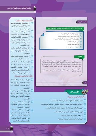 89
‫الحاسب‬ ‫صديقي‬ :‫المعلم‬ ‫دليل‬
:‫المعرفية‬‫الوحدة‬‫أهداف‬/ً‫ال‬‫أو‬
11.‫الحاسب‬ ‫معها‬ ‫يتعامل‬ ‫التي‬ ‫البيانات‬ ‫أنواع‬ ‫الطالب‬ ‫يذكر‬ ‫أن‬
22.‫البيانات‬ ‫نوع‬ ‫على‬ ‫بناء‬ ‫واإلخراج‬ ‫والتخزين‬ ‫اإلدخال‬ ‫آليات‬ ‫الطالب‬ ‫يدرك‬ ‫أن‬
33.‫المتعددة‬ ‫الوسائط‬ ‫ملفات‬ ‫مسميات‬ ‫امتدادات‬ ‫بين‬ ‫الطالب‬ ‫يميز‬ ‫أن‬
44.‫المفاتيح‬ ‫للوحة‬ ‫الرئيسية‬ ‫األجزاء‬ ‫الطالب‬ ‫يذكر‬ ‫أن‬
55.‫باللمس‬ ‫الطباعة‬ ‫على‬ ‫الطالب‬ ‫يتعرف‬ ‫أن‬
66.‫المختلفة‬ ‫المفاتيح‬ ‫وظائف‬ ‫الطالب‬ ‫يذكر‬ ‫أن‬
‫األهــــداف‬
:‫المهارية‬‫الوحدة‬‫أهداف‬/ً‫ا‬‫ثاني‬
11‫الالقـــط‬ ‫الطالـــب‬ ‫يســـتخدم‬ ‫أن‬
‫ـة‬‫ـ‬‫ـ‬‫قرآني‬ ‫ـة‬‫ـ‬‫ـ‬‫كآي‬ ‫ـوات‬‫ـ‬‫ـ‬‫األص‬ ‫ـال‬‫ـ‬‫ـ‬‫إلدخ‬
.‫نبـــوي‬ ‫حديـــث‬ ‫أو‬
22‫األصـــوات‬ ‫الطـــــالب‬ ‫يسـمع‬ ‫أن‬
.‫السماعات‬‫عبر‬‫للحاسب‬‫المدخلة‬
33‫الماســـح‬ ‫الطالـــب‬ ‫يســـتخدم‬ ‫أن‬
‫أو‬ ‫النصـــوص‬ ‫إلدخـــال‬ ‫الضوئـــي‬
‫ـة‬‫ـ‬‫ـ‬‫الفوتوغرافي‬ ‫ـور‬‫ـ‬‫ـ‬‫الص‬ ‫و‬ ‫ـوم‬‫ـ‬‫ـ‬‫الرس‬
.‫الحاســـب‬ ‫إلـــى‬
44‫طابعـــة‬ ‫الطالـــب‬ ‫يســـتخدم‬ ‫أن‬
‫الرســـوم‬ ‫أو‬ ‫النصـــوص‬ ‫إلخـــراج‬
.‫والصـــور‬
55‫ـليم‬‫ـ‬‫ـ‬‫س‬ ‫ـكل‬‫ـ‬‫ـ‬‫بش‬ ‫ـب‬‫ـ‬‫ـ‬‫الطال‬ ‫ـس‬‫ـ‬‫ـ‬‫يجل‬ ‫أن‬
.‫الحاســـب‬ ‫اســـتخدام‬ ‫عنـــد‬
66‫علــى‬ ‫أصابعــه‬ ‫الطالــب‬ ‫يضــع‬ ‫أن‬
.‫صحيحــة‬‫بصــورة‬‫االرتــكاز‬‫صــف‬
77‫بالطباعـــة‬ ‫الطالـــب‬ ‫يقـــوم‬ ‫أن‬
‫ـح‬‫ـ‬‫ـ‬‫المفاتي‬‫ـة‬‫ـ‬‫ـ‬‫لوح‬‫ـتخدام‬‫ـ‬‫ـ‬‫باس‬‫ـس‬‫ـ‬‫ـ‬‫باللم‬
.‫بســـيطة‬ ‫تحريريـــة‬ ‫لنصـــوص‬
:‫الوجدانية‬‫الوحدة‬‫أهداف‬/ً‫ا‬‫ثالث‬
11‫االتجاهـــات‬ ‫الطالـــب‬ ‫يكتســـب‬ ‫أن‬
‫ـائل‬‫ـ‬‫ـ‬‫وس‬ ‫ـتخدام‬‫ـ‬‫ـ‬‫اس‬ ‫ـو‬‫ـ‬‫ـ‬‫نح‬ ‫ـة‬‫ـ‬‫ـ‬‫اإليجابي‬
‫مـــن‬ ‫البيانـــات‬ ‫وإخـــراج‬ ‫إدخـــال‬
.‫الحاســـب‬
22‫والرهبـــة‬ ‫الغمـــوض‬ ‫ـــزال‬ُ‫ي‬ ‫أن‬
‫ـق‬‫ـ‬‫ـ‬‫يتعل‬ ‫ـا‬‫ـ‬‫ـ‬‫فيم‬ ‫ـب‬‫ـ‬‫ـ‬‫الطال‬ ‫ـس‬‫ـ‬‫ـ‬‫نف‬ ‫ـن‬‫ـ‬‫ـ‬‫م‬
‫بيانـــات‬ ‫مـــع‬ ‫التعامـــل‬ ‫بماهيـــة‬
.‫الحاســـب‬
33‫أهميـــة‬ ‫الطالـــب‬ ‫يستشـــعر‬ ‫أن‬
‫والتخزيـــن‬ ‫واإلخـــراج‬ ‫اإلدخـــال‬
.‫الحاســـب‬ ‫لبيانـــات‬
44‫ـه‬‫ـ‬‫ـ‬ّ‫ل‬‫ال‬ ‫ـة‬‫ـ‬‫ـ‬‫عظم‬ ‫ـب‬‫ـ‬‫ـ‬‫الطال‬ ‫ـعر‬‫ـ‬‫ـ‬‫يستش‬ ‫أن‬
‫الحـــواس‬ ‫أوجـــد‬ ‫الـــذي‬ ‫وقدرتـــه‬
‫يســـتطيع‬ ‫والتـــي‬ ‫اإلنســـان‬ ‫لـــدى‬
‫وإخـــراج‬ ‫إدخـــال‬ ‫خاللهـــا‬ ‫مـــن‬
.‫الحاســـب‬ ‫بيانـــات‬ ‫وتخزيـــن‬
 