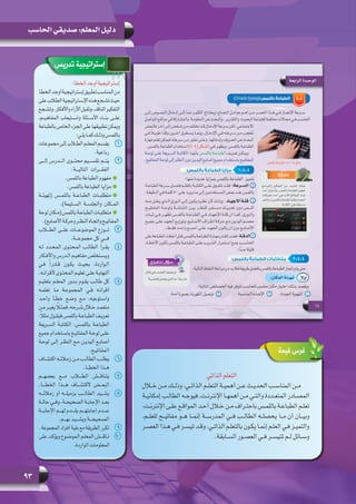 93
‫الحاسب‬ ‫صديقي‬ :‫المعلم‬ ‫دليل‬
:‫الخطأ‬‫أوجد‬‫إستراتيجية‬
‫الخطأ‬‫أوجد‬‫إستراتيجية‬‫تطبيق‬‫المناسب‬‫من‬
‫على‬‫الطالب‬‫ـتراتيجية‬‫ـ‬‫اإلس‬‫هذه‬‫ـجع‬‫ـ‬‫تش‬‫حيث‬
‫ـجع‬‫ـ‬‫وتش‬،‫واألفكار‬‫اآلراء‬‫وتقبل‬،‫الناقد‬‫التفكير‬
  ،‫المفاهيــم‬ ‫واســتيعاب‬ ‫األســئلة‬ ‫بنــاء‬ ‫علــى‬
‫بالطباعة‬‫الخاص‬‫الجزء‬‫على‬‫تطبيقها‬‫ويمكن‬
:‫ـي‬‫ـ‬‫يل‬‫ـا‬‫ـ‬‫كم‬‫ـك‬‫ـ‬‫وذل‬‫ـس‬‫ـ‬‫باللم‬
11‫مجموعات‬‫إلى‬‫الطلاب‬‫المعلـم‬‫يقسـم‬
.‫رباعية‬
22‫إلـــى‬ ‫الـــدرس‬ ‫محتـــوى‬ ‫تقســـيم‬ ‫يتـــم‬
:‫التاليـــة‬ ‫الفقـــرات‬
.‫باللمس‬ ‫الطباعة‬ ‫مفهوم‬
.‫باللمس‬ ‫الطباعة‬ ‫مزايا‬
‫(تهيئــة‬ ‫باللمــس‬ ‫الطباعــة‬ ‫متطلبــات‬
.)‫الســليمة‬ ‫والجلســة‬ ‫المــكان‬
‫لوحة‬‫ـكان‬‫ـ‬‫(م‬‫باللمس‬‫ـة‬‫ـ‬‫الطباع‬‫ـات‬‫ـ‬‫متطلب‬
.)‫األصابع‬‫ـة‬‫ـ‬‫وحرك‬‫ـر‬‫ـ‬‫النظ‬‫ـاه‬‫ـ‬‫واتج‬‫ـح‬‫ـ‬‫المفاتي‬
33‫الطـــاب‬ ‫علـــى‬ ‫الموضوعـــات‬ ‫تـــوزع‬
.‫مجموعـــة‬ ‫كل‬ ‫فـــي‬
44‫لـه‬ ‫المحـدد‬ ‫المحتـوى‬ ‫الطالـب‬ ‫يقـرأ‬
‫واألفـكار‬ ‫الـدرس‬ ‫مفاهيـم‬ ‫ويسـتخلص‬
‫فـي‬ ً‫ا‬‫قـادر‬ ‫يكـون‬ ‫بحيـث‬ ،‫الـواردة‬
.‫ألقرانـه‬ ‫المحتـوى‬ ‫تعليـم‬ ‫علـى‬ ‫النهايـة‬
55‫بتعليـم‬ ‫المعلـم‬ ‫بـدور‬ ‫يقـوم‬ ‫طالـب‬ ‫كل‬
‫تعلمـه‬ ‫مـا‬ ‫المجموعـة‬ ‫فـي‬ ‫أقرانـه‬
‫واحـد‬ ‫خطـأ‬ ‫وضـع‬ ‫مـع‬ ،‫واسـتوعبه‬
‫مـن‬‫يغيـر‬ ً‫فمثلا‬،‫شـرحه‬‫خلال‬‫متعمـد‬
:ً‫ال‬‫مث‬‫فيقـول‬‫باللمس‬‫الطباعـة‬‫تعريـف‬
‫السـريعة‬ ‫الكتابـة‬ :‫باللمـس‬ ‫الطباعـة‬
‫جميع‬ ‫باسـتخدام‬ ‫المفاتيـح‬ ‫لوحـة‬ ‫علـى‬
‫لوحـة‬ ‫إلـى‬ ‫النظـر‬ ‫مـع‬ ‫اليديـن‬ ‫أصابـع‬
.‫المفاتيـح‬
66‫ـاف‬‫ـ‬‫ـ‬‫اكتش‬ ‫ـه‬‫ـ‬‫ـ‬‫زمالئ‬ ‫ـن‬‫ـ‬‫ـ‬‫م‬ ‫ـب‬‫ـ‬‫ـ‬‫الطال‬ ‫ـب‬‫ـ‬‫ـ‬‫يطل‬
.‫ـأ‬‫ـ‬‫ـ‬‫الخط‬ ‫ـذا‬‫ـ‬‫ـ‬‫ه‬
77‫بعضهـــم‬ ‫مـــع‬ ‫الطـــاب‬ ‫يتناقـــش‬
.‫الخطـــأ‬ ‫هـــذا‬ ‫ الكتشـــاف‬‫البعـــض‬
88‫زمالئـــه‬ ‫أو‬ ‫بزميلـــه‬ ‫الطالـــب‬ ‫يشـــيد‬
‫ـة‬‫ـ‬‫ـ‬‫حال‬ ‫ـي‬‫ـ‬‫ـ‬‫وف‬ ،‫ـة‬‫ـ‬‫ـ‬‫الصحيح‬ ‫ـة‬‫ـ‬‫ـ‬‫اإلجاب‬ ‫ـد‬‫ـ‬‫ـ‬‫بع‬
‫اإلجابـــة‬ ‫لهـــم‬ ‫يقـــدم‬ ‫إجابتهـــم‬ ‫عـــدم‬
.‫بهـــم‬ ‫ويشـــيد‬ ‫الصحيحـــة‬
99.‫المجموعة‬ ‫أفراد‬ ‫بقية‬ ‫مع‬ ‫الطريقة‬ ‫تكرر‬
‫على‬ ‫ويؤكـد‬ ‫الموضـوع‬ ‫المعلـم‬ ‫01     نـاقـــش‬
.‫الواردة‬ ‫        المعلومات‬
‫تدريس‬ ‫إستراتيجية‬
‫قيمة‬ ‫غرس‬
‫الذاتي‬ ‫التعلم‬
‫ـال‬‫ـ‬‫خ‬ ‫ـن‬‫ـ‬‫م‬ ‫ـك‬‫ـ‬‫وذل‬ ،‫ـي‬‫ـ‬‫الذات‬ ‫ـم‬‫ـ‬‫التعل‬ ‫ـة‬‫ـ‬‫أهمي‬ ‫ـن‬‫ـ‬‫ع‬ ‫ـث‬‫ـ‬‫الحدي‬ ‫ـب‬‫ـ‬‫المناس‬ ‫ـن‬‫ـ‬‫م‬
‫ـة‬‫ـ‬‫إمكاني‬ ‫ـب‬‫ـ‬‫الطال‬ ‫ـه‬‫ـ‬‫فيوج‬ ،‫ـت‬‫ـ‬‫اإلنترن‬ ‫ـا‬‫ـ‬‫أهمه‬ ‫ـن‬‫ـ‬‫م‬ ‫ـي‬‫ـ‬‫والت‬ ‫ـددة‬‫ـ‬‫المتع‬ ‫ـادر‬‫ـ‬‫المص‬
،‫ـت‬‫ـ‬‫اإلنترن‬ ‫ـى‬‫ـ‬‫عل‬ ‫ـع‬‫ـ‬‫المواق‬ ‫ـد‬‫ـ‬‫أح‬ ‫ـال‬‫ـ‬‫خ‬ ‫ـن‬‫ـ‬‫م‬ ‫ـراف‬‫ـ‬‫باحت‬ ‫ـس‬‫ـ‬‫باللم‬ ‫ـة‬‫ـ‬‫الطباع‬ ‫ـم‬‫ـ‬‫تعل‬
،‫للعلــم‬ ‫مفاتيــح‬ ‫هــو‬ ‫إنمــا‬ ‫المدرســة‬ ‫فــي‬ ‫الطالــب‬ ‫يحصلــه‬ ‫مــا‬ ‫أن‬ ‫وبيــان‬
‫ـر‬‫ـ‬‫العص‬ ‫ـذا‬‫ـ‬‫ه‬ ‫ـي‬‫ـ‬‫ف‬ ‫ـر‬‫ـ‬‫تيس‬ ‫ـد‬‫ـ‬‫وق‬ ،‫ـي‬‫ـ‬‫الذات‬ ‫ـم‬‫ـ‬‫بالتعل‬ ‫ـون‬‫ـ‬‫يك‬ ‫ـا‬‫ـ‬‫إنم‬ ‫ـم‬‫ـ‬‫العل‬ ‫ـي‬‫ـ‬‫ف‬ ‫ـز‬‫ـ‬‫والتمي‬
.‫ـابقة‬‫ـ‬‫الس‬ ‫ـور‬‫ـ‬‫العص‬ ‫ـي‬‫ـ‬‫ف‬ ‫ـر‬‫ـ‬‫تتيس‬ ‫ـم‬‫ـ‬‫ل‬ ‫ـائل‬‫ـ‬‫وس‬
 