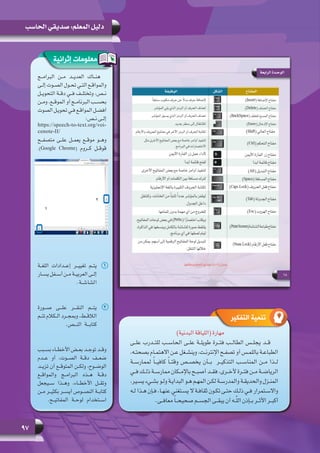 97
‫الحاسب‬ ‫صديقي‬ :‫المعلم‬ ‫دليل‬
‫التفكير‬ ‫تنمية‬
‫إثرائية‬ ‫معلومات‬
‫البرامــج‬ ‫مــن‬ ‫العديــد‬ ‫هنــاك‬
‫ـى‬‫ـ‬‫إل‬ ‫ـوت‬‫ـ‬‫الص‬ ‫ـول‬‫ـ‬‫تح‬ ‫ـي‬‫ـ‬‫الت‬ ‫ـع‬‫ـ‬‫والمواق‬
‫التحويــل‬ ‫دقــة‬ ‫فــي‬ ‫وتختلــف‬ ،‫نــص‬
‫ـن‬‫ـ‬‫وم‬ ،‫ـع‬‫ـ‬‫الموق‬ ‫أو‬ ‫ـج‬‫ـ‬‫البرنام‬ ‫ـب‬‫ـ‬‫بحس‬
‫الصوت‬ ‫ـل‬‫ـ‬‫تحوي‬ ‫ـي‬‫ـ‬‫ف‬ ‫ـع‬‫ـ‬‫المواق‬ ‫ـل‬‫ـ‬‫أفض‬
:‫ـص‬‫ـ‬‫ن‬ ‫ـى‬‫ـ‬‫إل‬
https://speech-to-text.org/voi-
cenote-II/
‫متصفــح‬ ‫علــى‬ ‫يعمــل‬ ‫موقــع‬ ‫وهــو‬
.)Google Chrome( ‫كــروم‬ ‫قوقــل‬
11‫اللغــة‬ ‫إعــدادات‬ ‫تغييــر‬ ‫يتــم‬
‫ـار‬‫ـ‬‫يس‬ ‫ـفل‬‫ـ‬‫أس‬ ‫ـن‬‫ـ‬‫م‬ ‫ـة‬‫ـ‬‫العربي‬ ‫ـى‬‫ـ‬‫إل‬
.‫الشاشــة‬
22‫صـــورة‬ ‫علـــى‬ ‫النقـــر‬ ‫يتـــم‬
‫ـم‬‫ـ‬‫ـ‬‫تت‬ ‫ـكالم‬‫ـ‬‫ـ‬‫ال‬ ‫ـرد‬‫ـ‬‫ـ‬‫وبمج‬ ،‫ـط‬‫ـ‬‫ـ‬‫الالق‬
.‫النـــص‬ ‫كتابـــة‬
‫ـبب‬‫ـ‬‫بس‬ ‫ـاء‬‫ـ‬‫األخط‬ ‫ـض‬‫ـ‬‫بع‬ ‫ـد‬‫ـ‬‫توج‬ ‫ـد‬‫ـ‬‫وق‬
‫عــدم‬ ‫أو‬ ،‫الصــوت‬ ‫دقــة‬ ‫ضعــف‬
‫تزيــد‬ ‫أن‬ ‫المتوقــع‬ ‫ولكــن‬ ،‫الوضــوح‬
‫والمواقــع‬ ‫البرامــج‬ ‫هــذه‬ ‫دقــة‬
‫ســيجعل‬ ‫وهــذا‬ ،‫األخطــاء‬ ‫وتقــل‬
‫مــن‬ ‫بكثيــر‬ ‫أيســر‬ ‫النصــوص‬ ‫كتابــة‬
.‫المفاتيــح‬ ‫لوحــة‬ ‫اســتخدام‬
)‫البدنية‬ ‫(اللياقة‬ ‫مهارة‬
‫علــى‬ ‫للتــدرب‬ ‫الحاســب‬ ‫علــى‬ ‫طويلــة‬ ‫فتــرة‬ ‫الطالــب‬ ‫يجلــس‬ ‫قــد‬
،‫ـه‬‫ـ‬‫بصحت‬ ‫ـام‬‫ـ‬‫االهتم‬ ‫ـن‬‫ـ‬‫ع‬ ‫ـغل‬‫ـ‬‫وينش‬ ،‫ـت‬‫ـ‬‫اإلنترن‬ ‫ـح‬‫ـ‬‫تصف‬ ‫أو‬ ‫ـس‬‫ـ‬‫باللم‬ ‫ـة‬‫ـ‬‫الطباع‬
‫لممارســة‬ ً‫ا‬‫كافيــ‬ ً‫ا‬‫وقتــ‬ ‫يخصــص‬ ‫بــأن‬  ‫التذكيــر‬ ‫المناســب‬ ‫مــن‬ ‫لــذا‬
‫ـي‬‫ـ‬‫ف‬ ‫ـك‬‫ـ‬‫ذل‬ ‫ـة‬‫ـ‬‫ممارس‬ ‫ـكان‬‫ـ‬‫باإلم‬ ‫ـح‬‫ـ‬‫أصب‬ ‫ـد‬‫ـ‬‫فق‬ ،‫ـرى‬‫ـ‬‫ألخ‬ ‫ـرة‬‫ـ‬‫فت‬ ‫ـن‬‫ـ‬‫م‬ ‫ـة‬‫ـ‬‫الرياض‬
،‫ـير‬‫ـ‬‫يس‬ ‫ـيء‬‫ـ‬‫بش‬ ‫ـو‬‫ـ‬‫ول‬ ‫ـة‬‫ـ‬‫البداي‬ ‫ـو‬‫ـ‬‫ه‬ ‫ـم‬‫ـ‬‫المه‬ ‫ـن‬‫ـ‬‫لك‬ ‫ـة‬‫ـ‬‫والمدرس‬ ‫ـة‬‫ـ‬‫والحديق‬ ‫ـزل‬‫ـ‬‫المن‬
‫ـه‬‫ـ‬‫ل‬ ‫ـذا‬‫ـ‬‫ه‬ ‫ـإن‬‫ـ‬‫ف‬ ،‫ـا‬‫ـ‬‫عنه‬ ‫ـتغني‬‫ـ‬‫ـة ال يس‬‫ـ‬‫ثقاف‬ ‫ـون‬‫ـ‬‫تك‬ ‫ـى‬‫ـ‬‫حت‬ ‫ـك‬‫ـ‬‫ذل‬ ‫ـي‬‫ـ‬‫ف‬ ‫ـتمرار‬‫ـ‬‫واالس‬
.‫معافــى‬ ً‫ا‬‫صحيحــ‬ ‫الجســم‬ ‫يبقــى‬ ‫أن‬ ‫ــه‬ّ‫ل‬‫ال‬ ‫بــإذن‬ ‫األثــر‬ ‫أكبــر‬
1
2
1
2
 