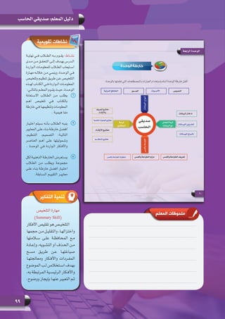 99
‫الحاسب‬ ‫صديقي‬ :‫المعلم‬ ‫دليل‬
‫تقويمية‬ ‫نشاطات‬
‫نهايــة‬ ‫فــي‬ ‫الطــاب‬ ‫بــه‬ ‫يقــوم‬ :‫نشــاط‬
‫ـدى‬‫ـ‬‫م‬ ‫ـن‬‫ـ‬‫م‬ ‫ـق‬‫ـ‬‫التحق‬ ‫ـى‬‫ـ‬‫إل‬ ‫ـدف‬‫ـ‬‫يه‬ ‫ـدرس‬‫ـ‬‫ال‬
‫ـواردة‬‫ـ‬‫ال‬ ‫ـات‬‫ـ‬‫للمعلوم‬ ‫ـاب‬‫ـ‬‫الط‬ ‫ـتيعاب‬‫ـ‬‫اس‬
‫ـارة‬‫ـ‬‫مه‬ ‫ـه‬‫ـ‬‫خالل‬ ‫ـن‬‫ـ‬‫م‬ ‫ـي‬‫ـ‬‫وينم‬ ،‫ـدة‬‫ـ‬‫الوح‬ ‫ـي‬‫ـ‬‫ف‬
‫ـص‬‫ـ‬‫وتلخي‬ ‫ـم‬‫ـ‬‫تنظي‬ ‫ـق‬‫ـ‬‫طري‬ ‫ـن‬‫ـ‬‫ع‬ ‫ـص‬‫ـ‬‫التلخي‬
‫لهــذه‬ ‫الكتــاب‬ ‫فــي‬ ‫الــواردة‬ ‫المعلومــات‬
:‫ـي‬‫ـ‬‫بالتال‬ ‫ـم‬‫ـ‬‫المعل‬ ‫ـوم‬‫ـ‬‫يق‬ ‫ـث‬‫ـ‬‫حي‬ ،‫ـدة‬‫ـ‬‫الوح‬
11‫االسـتعانة‬ ‫الطلاب‬ ‫مـن‬ ‫يطلـب‬
  ‫م‬‫أهـ‬ ‫تلخيـص‬ ‫فـي‬ ‫بالكتـاب‬
‫خارطة‬ ‫فـي‬ ‫وتنظيمهـا‬ ‫المعلومـات‬
. ‫هيميـة‬ ‫مفا‬
22‫اختيـار‬ ‫سـيتم‬ ‫بأنـه‬ ‫الطلاب‬ ‫ينبـه‬
‫المعايير‬ ‫علـى‬ ‫بنـاء‬ ‫خارطـة‬ ‫أفضـل‬
،‫التنظيـم‬ ،‫التصميـم‬ :‫التاليـة‬
‫العناصـر‬ ‫أهـم‬ ‫علـى‬ ‫وشـموليتها‬
. ‫الوحـدة‬ ‫فـي‬ ‫الـواردة‬ ‫واألفـكار‬
33‫لكل‬ ‫الذهنيـة‬ ‫الخارطـة‬ ‫يسـتعرض‬
‫الطلاب‬ ‫مـن‬ ‫ويطلـب‬ ‫مجموعـة‬
‫علـى‬ ‫بنـاء‬ ‫خارطـة‬ ‫أفضـل‬ ‫اختيـار‬
.‫السـابقة‬ ‫التقييـم‬ ‫معاييـر‬
‫المعلم‬ ‫ملحوظات‬
‫التفكير‬ ‫تنمية‬
‫التلخيص‬ ‫مهارة‬
)Summary Skill(
‫األفكار‬ ‫تقليص‬ ‫هو‬ ‫التلخيـص‬
‫حجمها‬ ‫مـن‬ ‫والتقليـل‬ ،‫واختزالهـا‬
‫سلامتها‬ ‫علـى‬ ‫المحافظـة‬ ‫مـع‬
‫وإعـادة‬ ،‫التشـويه‬ ‫أو‬ ‫الحـذف‬ ‫مـن‬
‫مسـح‬ ‫طريـق‬ ‫عـن‬ ‫صياغتهـا‬
‫ومعالجتهـا‬ ‫واألفـكار‬ ‫المفـردات‬
‫الموضوع‬ ‫لـب‬ ‫اسـتخالص‬ ‫بهدف‬
،‫به‬ ‫المرتبطة‬ ‫الرئيسـية‬ ‫واألفـكار‬
.‫ووضوح‬ ‫بإيجاز‬ ‫عنهـا‬ ‫التعبير‬ ‫ثـم‬
‫األصـــوات‬‫المرئية‬ ‫المقاطع‬
‫الخاصة‬ ‫العمليات‬ ‫مفاتيح‬
‫باللمس‬ ‫الطباعة‬ ‫متطلبات‬
‫البيـــانات‬ ‫تخـــزين‬
‫البيـــانات‬ ‫إخــراج‬
‫التحكـــــم‬ ‫مفاتيح‬
 