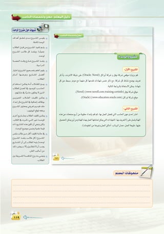 ±±π±±π
:
‫اﻟﺤﺎﺳﺐ‬ ‫وﺗﺨﺼﺼﺎت‬ ‫ﻣﻬﻦ‬
171
‫اﻟﻮﺣﺪة‬ ‫ﻣﺸﺮوع‬
ôcPCGh ,âfÎf’G áµÑ°T ≈∏Y (Oracle; Novel) πcGQhCG ácô°T h πaƒf ácô°T »©bƒe IQÉjõH ºb
:á«dÉàdG§HGhôdÉHáfÉ©à°S’GøµÁ.IOÉ¡°T
.(Novel)(www.novell.com/training/certinfo)πaƒfácô°T™bƒe
.(Oracle)(www.education.oracle.com)πcGQhGácô°T™bƒe
√òg øY äÉëØ°U ™HQCG øe ájƒ£e OGóYEÉH ºb ºK ,É¡H πª©dG π°†ØJ »àdG Ö°SÉ◊G ø¡e ióMEG ÎNG
∫ƒ°ü◊GøµÁøjCGøeháæ¡ŸG√ò¡Hπª©dGÉ¡∏eÉ◊øµÁ»àdGäGOÉ¡°ûdG,É¡H∞jô©àdG)≈∏Yπª°ûjáæ¡ŸG
.(äÉeƒ∏©ŸGøeÉgÒZhπª©dGøcÉeCG,ÖJGhôdG∫ó©e,πª©dGá©«ÑW,É¡«∏Y
±GógCG ≥```≤– ió```e ´hô```°ûŸG ¢```ù«≤j
.á∏eÉcIóMƒdG
ÜÓ£dGπ```Ñbøe´hô```°ûŸGò«ØæJº```àj
´hô```°ûŸG Ö```dÉW πc ò```Øæjh ,É```k©«ªL
.√óMƒd
á```°ü◊Gâ```bhêQÉ```N´hô```°ûŸGò```Øæj
.á«°SGQódG
QÉ«àNGh´hô°ûŸGí«ë```°üàHº∏©ŸGΩƒ≤j
ΩÉ```eCG É¡```°VôYh ™jQÉ```°ûŸG π```°†aCG
.ÜÓ£dG
ΩGóîà```°SGø```µÁ¬```fCGÜÓ```£∏dÚ```Ñj
ÜÓ£∏dπ```ª©ŸG‘Oƒ```LƒŸGÖ```°SÉ◊G
.º¡dRÉæe‘ÉkÑ°SÉM¿ƒµ∏Á’øjòdG
ø```jõ«ªàŸG ÜÓ```£dG ∞```«∏µJ ø```µÁ
OGóYEGπãe´hô°ûŸG‘á«aÉ°VEG∞FÉXƒH
´hô```°ûŸG iƒàëÃ »Øjô©J ƒ```jó«a ∞∏e
.Üƒ«Jƒ«dG™bƒŸ¬©aQh
iôNCG™jQÉ```°ûÃÜÓ£dG∞«∏µJø```µÁ
,ÜÉàµdG‘äô```cP»```àdGÒZIó```Mƒ∏d
äGP™jQÉ°ûŸG√òg¿ƒµJ¿CG»¨Ñæjøµdh
.IóMƒdG´ƒ°Vƒeøª°Vhá«ª∏Yáª«b
¢ùØæHÖdÉWø```eÌcCG∞«∏µJá```dÉM‘
´hô```°ûŸG ò```Øæj Ö```dÉW πc) ´hô```°ûŸG
™jQÉ```°ûŸG¿CG≈dEGÜÓ£dG¬Ñæj(√óMƒd
∂dPÈà©«```°S’CGh≥```HÉ£àJ’¿CGÖ```éj
.¢û¨dGÖ«dÉ°SCGøe
ÚHáØjô```°ûdGá```°ùaÉæŸGìhQåH»```¨Ñæj
.ÜÓ£dG
±GógCG ≥```≤– ió```e ´hô```°ûŸG ¢```ù«≤j
IóMƒdG´hô°ûe∫ƒMäÉ¡«ÑæJ
........................................................................................................................
........................................................................................................................
........................................................................................................................
.........................................................................................................................
º`∏`©ª`dGäÉ`Xƒ`ë`∏`eº`∏`©ª`dGäÉ`Xƒ`ë`∏`e
 