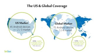 The US & Global Coverage
US Market
45 Android devices
=~ 2 / 3 market
Global Market
75 Android devices
=~ 1 / 4 market
~90% market
coverage can be
achieved with
140 devices
~50% market
coverage can be
achieved with
175 devices
 