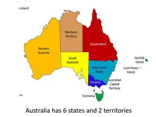 Australia has 6 states and 2 territories
 