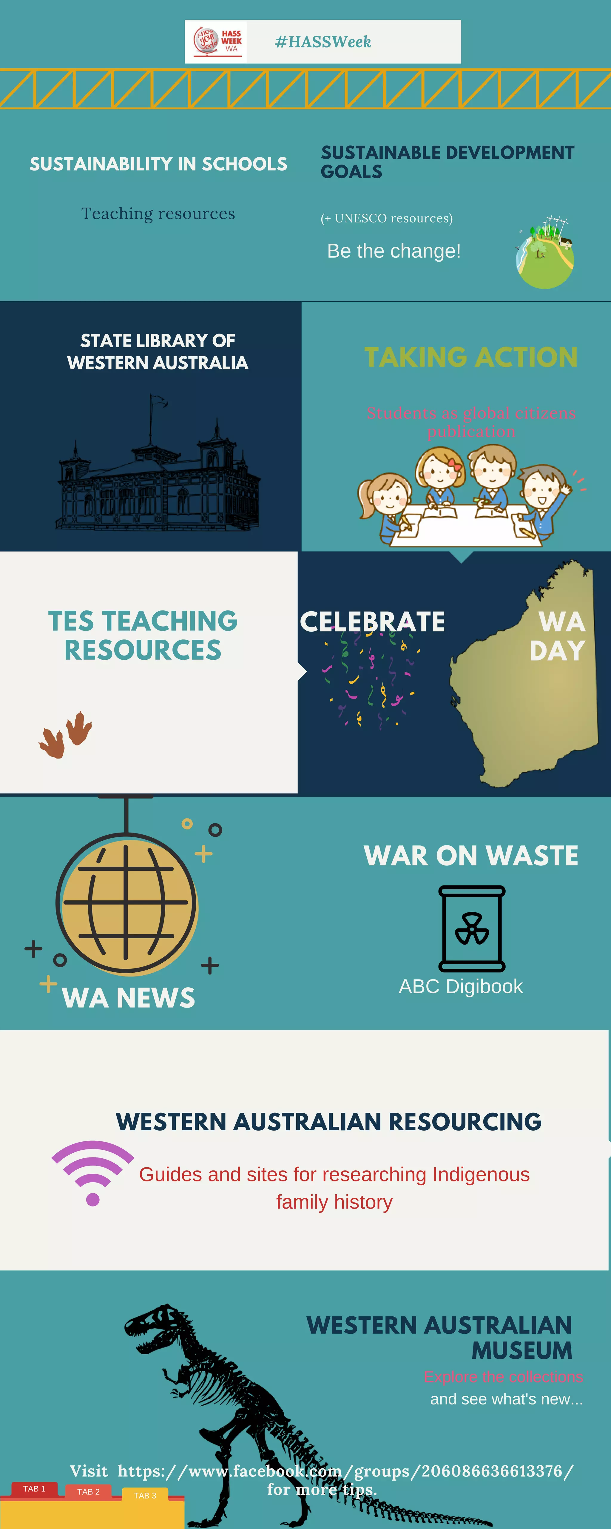 Hass Week Resources Infographic | PDF