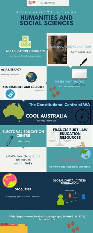 #HASSWeek
HUMANITIES AND
SOCIAL SCIENCES
R e s o u r c i n g t h e W A C u r r i c u l u m
ABC EDUCATION RESOURCES
Search page for subjects and years
ASIA EDUCATION FOUNDATION
Curriculum links
BIG HISTORY PROJECT
13.8 billion years online
COOL AUSTRALIA
ELECTORAL EDUCATION
CENTRE
FRANCIS BURT LAW
EDUCATION
RESOURCES
GAWA free Geography
resources
and PL links
GeogSpace
GEOGUESSR
Geography game - explore the world
GLOBAL DIGITAL CITIZEN
FOUNDATION
Resources
ASIA LITERACY
Teaching resources
Visit  https://www.facebook.com/groups/206086636613376/
for more tips.
TAB 1 TAB 2 TAB 3
Teaching resources
Resources
Core units and illustrations of practice
The Constitutional Centre of WA
ATSI HISTORIES AND CULTURES
Resources
 