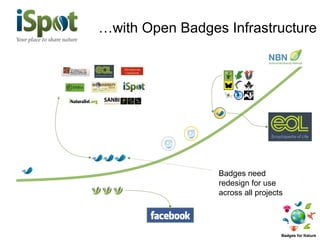 …with Open Badges Infrastructure




                 Badges need
                 redesign for use
                 across all projects
 