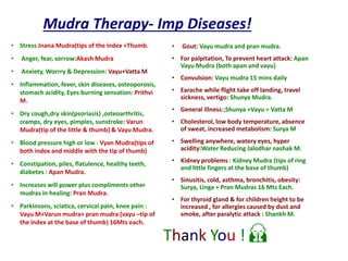 • Gout: Vayu mudra and pran mudra.
• For palpitation, To prevent heart attack: Apan
Vayu Mudra (both apan and vayu)
• Convulsion: Vayu mudra 15 mins daily
• Earache while flight take off landing, travel
sickness, vertigo: Shunya Mudra.
• General illness:;Shunya +Vayu = Vatta M
• Cholesterol, low body temperature, absence
of sweat, increased metabolism: Surya M
• Swelling anywhere, watery eyes, hyper
acidity:Water Reducing Jalodhar nashak M.
• Kidney problems : Kidney Mudra (tips of ring
and little fingers at the base of thumb)
• Sinusitis, cold, asthma, bronchitis, obesity:
Surya, Linga + Pran Mudras 16 Mts Each.
• For thyroid gland & for children height to be
increased , for allergies caused by dust and
smoke, after paralytic attack : Shankh M.
• Stress Jnana Mudra(tips of the index +Thumb.
• Anger, fear, sorrow:Akash Mudra
• Anxiety, Worrry & Depression: Vayu+Vatta M
• Inflammation, fever, skin diseases, osteoporosis,
stomach acidity, Eyes burning sensation: Prithvi
M.
• Dry cough,dry skin(psoriasis) ,osteoarthritis,
cramps, dry eyes, pimples, sunstroke: Varun
Mudra(tip of the little & thumb) & Vayu Mudra.
• Blood pressure high or low : Vyan Mudra(tips of
both index and middle with the tip of thumb)
• Constipation, piles, flatulence, healthy teeth,
diabetes : Apan Mudra.
• Increases will power plus compliments other
mudras in healing: Pran Mudra.
• Parkinsons, sciatica, cervical pain, knee pain :
Vayu M+Varun mudra+ pran mudra (vayu –tip of
the index at the base of thumb) 16Mts each.
Thank You ! 🙏
Mudra Therapy- Imp Diseases!
 