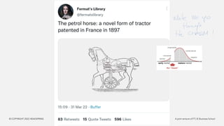 © COPYRIGHT 2022 HEADSPRING A joint venture of FT | IE Business School
 