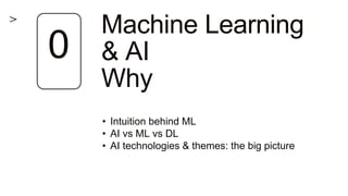 Machine Learning
& AI
Why
• Intuition behind ML
• AI vs ML vs DL
• AI technologies & themes: the big picture
 