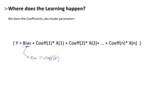 Where does the Learning happen?
We learn the Coefficients, aka model parameters
{ Y = Bias + Coeff(1)* X(1) + Coeff(2)* X(2)+ … + Coeff(n)* X(n) }
 