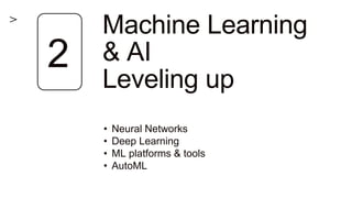 Machine Learning
& AI
Leveling up
• Neural Networks
• Deep Learning
• ML platforms & tools
• AutoML
 