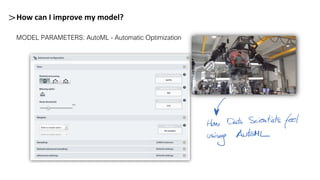 How can I improve my model?
MODEL PARAMETERS: AutoML - Automatic Optimization
 