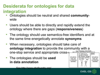 Desiderata for ontologies for data
integration
• Ontologies should be neutral and shared community-
wide
• Users should be able to directly and rapidly extend the
ontology where there are gaps (responsiveness)
• The ontology should use semantics-free identifiers and at
the same time energetically annotate synonyms
• When necessary, ontologies should take care of
ontology integration to provide the community with a
one-stop service and appropriate cross-references
• The ontologies should be used
in data annotation
See http://www.obofoundry.org/
 