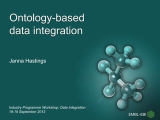 Industry Programme Workshop: Data Integration
18-19 September 2013
Ontology-based
data integration
Janna Hastings
 