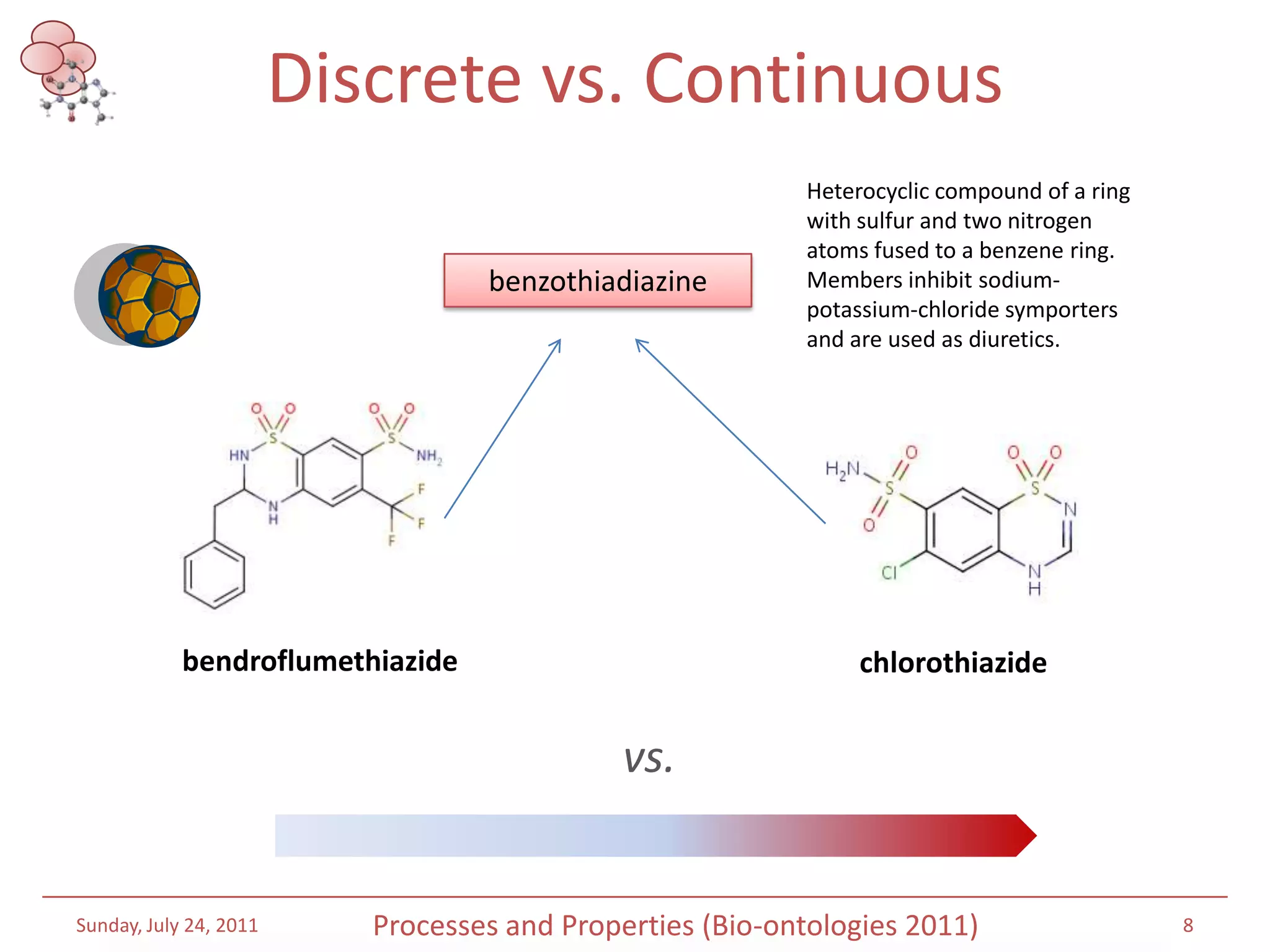 Discrete vs. ContinuousSaturday, July 16, 20118Processes and Properties (Bio-ontologies 2011)Heterocyclic compound of a ring with sulfur and two nitrogen atoms fused to a benzene ring. Members inhibit sodium-potassium-chloride symporters and are used as diuretics.benzothiadiazinebendroflumethiazidechlorothiazidevs.