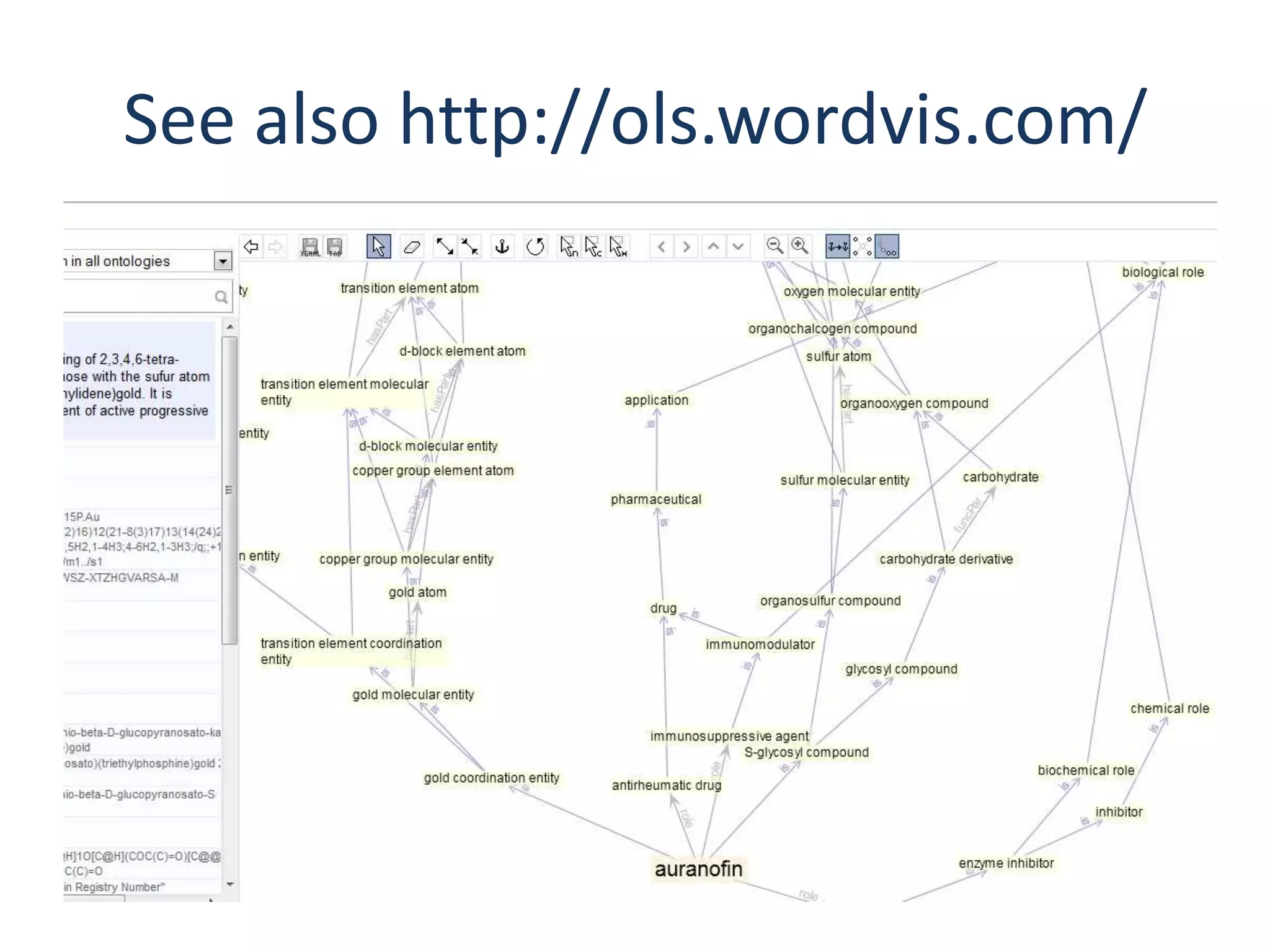 See also http://ols.wordvis.com/
 