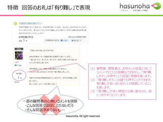 特徴 お寺に期待する世の中の声を知る


hasunoha統計情報の共有
問答が増えてくれば、定期的に統計情報をお知らせします。


統計情報イメージ（内容は変更になる可能性があります）


  ◆お坊さんに相談したい１位は「恋愛について」                               ◆お坊さんに質問した70％は「女性」

                 問答数（○月～○月）
                                                                       29%   男性
     恋愛相談                                                                    女性
                                                                 71%
  お坊さんの活動
  震災ボランティア
   子供のしつけ
  お布施について                                               ◆幸せ度第一位は「群馬県」
お寺に遊びにいきたい
                                                          hasunohaアンケートの結果、人生に
    法要の仕方
                                                          幸せを感じているかについて・・・・、
 お坊さんになりたい
                                                          理由としては・・・
             0    10   20   30   40   50    60    70


                                 hasunoha. All right reserved.
 
