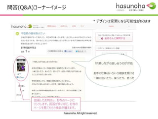 問答(Q&A)コーナーイメージ

                                        * デザインは変更になる可能性があります




        回答したお坊さん、お寺のページに
        リンクします。回答が多いほど、お寺の
        ページを見てもらう機会が増えます。
               hasunoha. All right reserved.
 