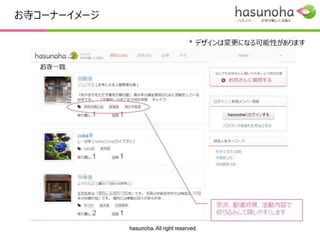 お寺コーナーイメージ

                                      * デザインは変更になる可能性があります




                                             宗派、都道府県、活動
                                             内容などで絞り込みして
                                             探しやすくします
             hasunoha. All right reserved.
 