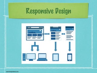Responsive Design

searchengineland.com

 