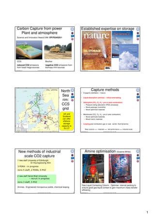 Carbon Capture from power                                                        Established expertise on storage
      Plant and atmosphere
    Science and Innovation Award £4M EP/F034520/1




    CCS:                                         Biochar:
    reduced CO2 emissions                        negative CO2 emissions from
    from fossil mega-sources                     biomass mini-sources
s.haszeldine@ed.ac.uk        UK CCS Community, London 4 Nov 2009                 1   s.haszeldine@ed.ac.uk                 UK CCS Community, London 4 Nov 2009           2




                                                                   North                                     Capture methods
                                                                                     •     Cryogenic distillation – mature
                                                                   Sea               •     Liquid absorption (amines) – rollout and testing
                                                                    rim:
                                                                                     •     Adsorption (CO2, O2, H2 – pre or post combustion)
                                                                   CCS                      – Pressure swing adsorption (PSA) processes
                                                                                            – Novel packings (monoliths)
                                                                    grid                    – Novel optimized materials

                                                                     UK and          •     Membranes (CO2, O2, H2 – pre or post combustion)
                                                                    Scotland                – Novel optimized materials
                                                                    can offer               – Mixed matrix materials
                                                                    offshore
                                                                     storage         •     Looping post combustion gas or coal: carrier, fluid dynamics
                                                                   capacity to
                                                                      EU 27                      Basic science ==> materials ==> test performance ==> industrial scale
s.haszeldine@ed.ac.uk        UK CCS Community, London 4 Nov 2009                 3   s.haszeldine@ed.ac.uk                 UK CCS Community, London 4 Nov 2009           4




         New methods of industrial                                                              Amine optimisation (Graeme White)
           scale CO2 capture
      1 new staff University of Edinburgh:
                     Dr




      2 new staff Heriot-Watt University



                                                                                         Gas-Liquid Contacting Column Optimise internal packing to
      Amines, Engineered microporous solids, chemical looping                            ensure good gas-liquid contact to gain maximum mass transfer
                                                                                         efficiency
s.haszeldine@ed.ac.uk        UK CCS Community, London 4 Nov 2009                 5   s.haszeldine@ed.ac.uk                 UK CCS Community, London 4 Nov 2009           6




                                                                                                                                                                             1
 