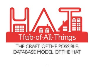 THE CRAFT OFTHE POSSIBLE: 	

DATABASE MODEL OFTHE HAT	

1
 