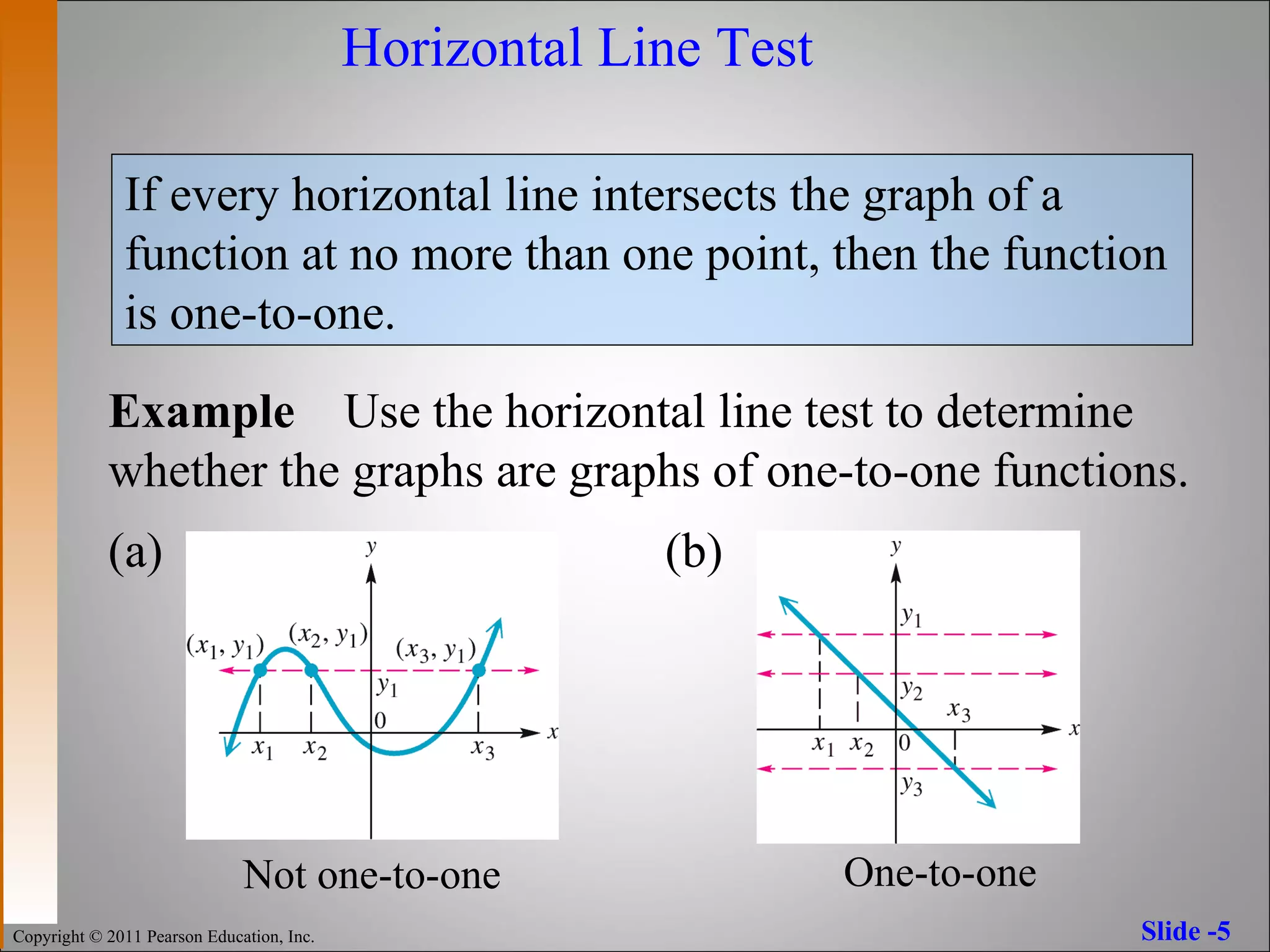 Horizontal Line Test Example   Use the horizontal line test to determine  whether the graphs are graphs of one-to-one functions. (a)   (b) If every horizontal line intersects the graph of a function at no more than one point, then the function is one-to-one. Not one-to-one One-to-one 