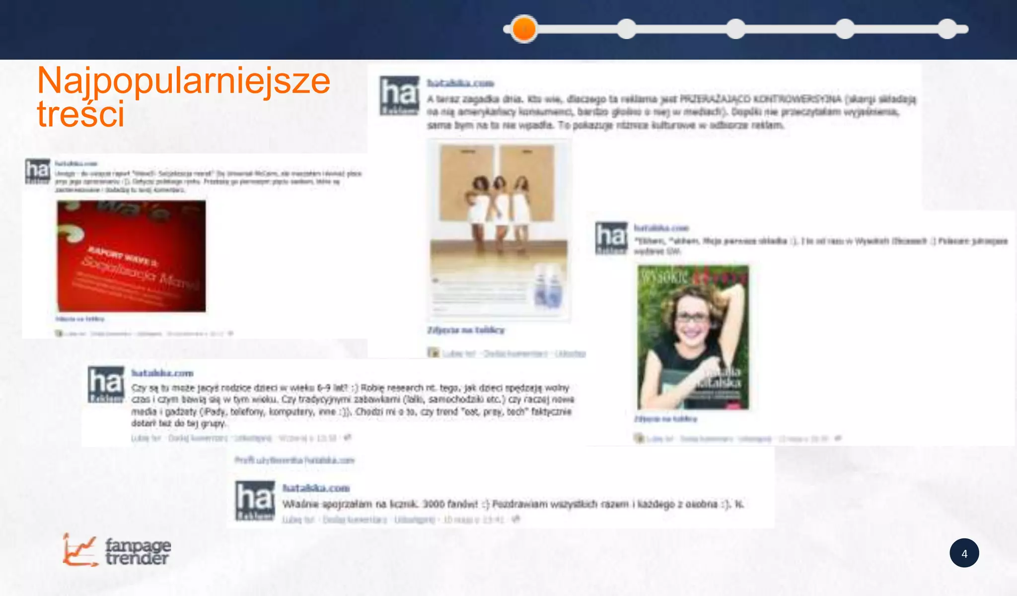 Najpopularniejsze
treści




                    4
 
