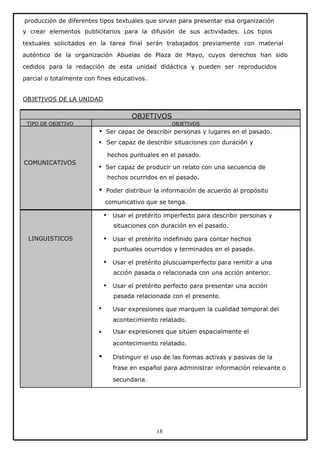 producción de diferentes tipos textuales que sirvan para presentar esa organización
y crear elementos publicitarios para la difusión de sus actividades. Los tipos
textuales solicitados en la tarea final serán trabajados previamente con material
auténtico de la organización Abuelas de Plaza de Mayo, cuyos derechos han sido
cedidos para la redacción de esta unidad didáctica y pueden ser reproducidos
parcial o totalmente con fines educativos.
OBJETIVOS DE LA UNIDAD

OBJETIVOS
TIPO DE OBJETIVO

OBJETIVOS

•
•

Ser capaz de describir personas y lugares en el pasado.
Ser capaz de describir situaciones con duración y
hechos puntuales en el pasado.

COMUNICATIVOS

•

Ser capaz de producir un relato con una secuencia de
hechos ocurridos en el pasado.

•

Poder distribuir la información de acuerdo al propósito
comunicativo que se tenga.

•

Usar el pretérito imperfecto para describir personas y
situaciones con duración en el pasado.

LINGUISTICOS

•

Usar el pretérito indefinido para contar hechos
puntuales ocurridos y terminados en el pasado.

•

Usar el pretérito pluscuamperfecto para remitir a una
acción pasada o relacionada con una acción anterior.

•

Usar el pretérito perfecto para presentar una acción
pasada relacionada con el presente.

•

Usar expresiones que marquen la cualidad temporal del
acontecimiento relatado.

•

Usar expresiones que sitúen espacialmente el
acontecimiento relatado.

•

Distinguir el uso de las formas activas y pasivas de la
frase en español para administrar información relevante o
secundaria.

18

 