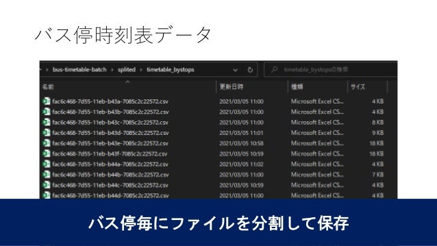複数のgtfsを用いた時刻表アプリ