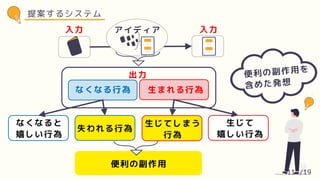 提案するシステム
アイディア
入力 入力
なくなる行為 生まれる行為
失われる行為
なくなると
嬉しい行為
生じてしまう
行為
生じて
嬉しい行為
出力 便利の副作用を
含めた発想
便利の副作用
11 /19
 
