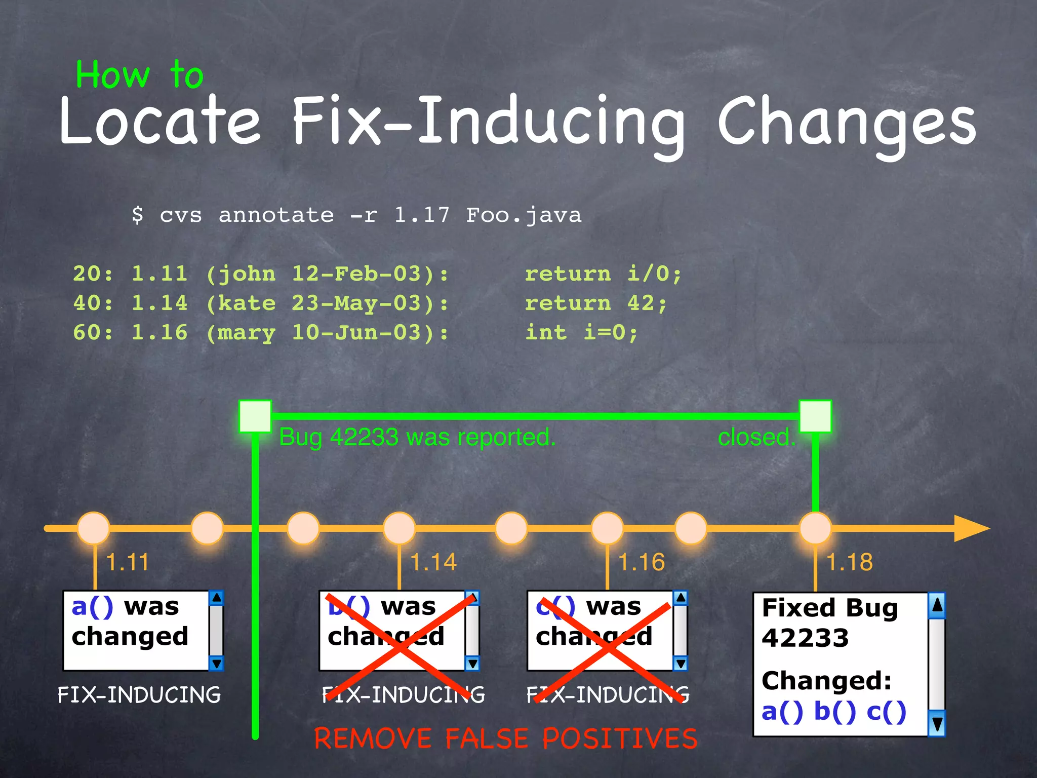 HATARI: Raising Risk Awareness | PDF | Programming Languages | Computing