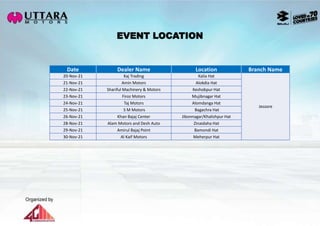 20-Nov-21 Kaj Trading Kalia Hat
Jessore
21-Nov-21 Amin Motors Alokdia Hat
22-Nov-21 Shariful Machinery & Motors Keshobpur Hat
23-Nov-21 Firoz Motors Mujibnagar Hat
24-Nov-21 Taj Motors Alomdanga Hat
25-Nov-21 S M Motors Bagachra Hat
26-Nov-21 Khan Bajaj Center Jibonnagar/Khalishpur Hat
28-Nov-21 Alam Motors and Desh Auto Zinaidaha Hat
29-Nov-21 Amirul Bajaj Point Bamondi Hat
30-Nov-21 Al Kaif Motors Meherpur Hat
Date Dealer Name Location Branch Name
EVENT LOCATION
 