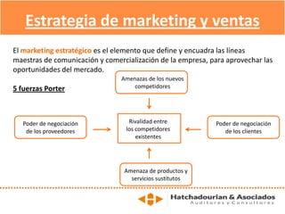 Estrategia de marketing y ventas
El marketing estratégico es el elemento que define y encuadra las líneas
maestras de comunicación y comercialización de la empresa, para aprovechar las
oportunidades del mercado.
5 fuerzas Porter
Rivalidad entre
los competidores
existentes
Amenazas de los nuevos
competidores
Poder de negociación
de los clientes
Amenaza de productos y
servicios sustitutos
Poder de negociación
de los proveedores
 
