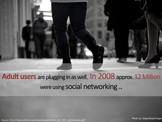 Adult users are plugging in as well.  In 2008 approx. 12 Million were using social networking ..Photoby: diegodiazphotographySource: http://www.arbitron.com/downloads/infinite_dial_2011_presentation.pdf