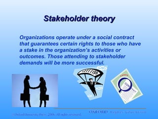 Stakeholder theory
Organizations operate under a social contract
that guarantees certain rights to those who have
a stake in the organization’s activities or
outcomes. Those attending to stakeholder
demands will be more successful.

 