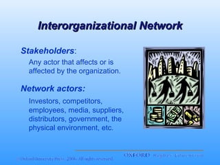 Interorganizational Network
Stakeholders:
Any actor that affects or is
affected by the organization.

Network actors:
Investors, competitors,
employees, media, suppliers,
distributors, government, the
physical environment, etc.

 