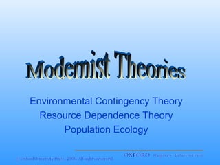 Environmental Contingency Theory
Resource Dependence Theory
Population Ecology

 