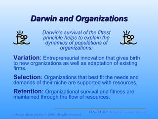 Darwin and Organizations
Darwin’s survival of the fittest
principle helps to explain the
dynamics of populations of
organizations:

Variation: Entrepreneurial innovation that gives birth
to new organizations as well as adaptation of existing
firms.

Selection: Organizations that best fit the needs and
demands of their niche are supported with resources.

Retention: Organizational survival and fitness are
maintained through the flow of resources.

 