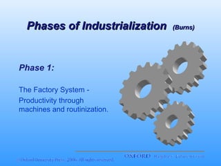 Phases of Industrialization

Phase 1:
The Factory System Productivity through
machines and routinization.

(Burns)

 