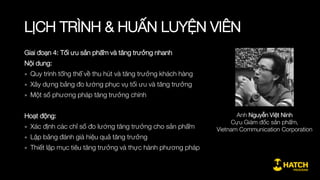 LỊCH TRÌNH & HUẤN LUYỆN VIÊN
Giai đoạn 2: Làm sản phẩm mẫu và thử nghiệm khách hàng
Nội dung:
» Khám phá nhu cầu khách hàng
» Thiết kế sản phẩm mẫu tinh giản, kiểm định thị trường
» Xây dựng và cải tiến liên tục
Hoạt động:
» Xác định giá trị cốt lõi và trải nghiệm chính của sản phẩm
» Thử nghiệm thông qua MVP hay sản phẩm đã có
» Thử nghiệm và tối ưu lựa chọn các tính năng cốt lõi
Anh Ngô Xuân Huy
Sáng lập và Điều hành,
Money Lover & Zoo Studio
 